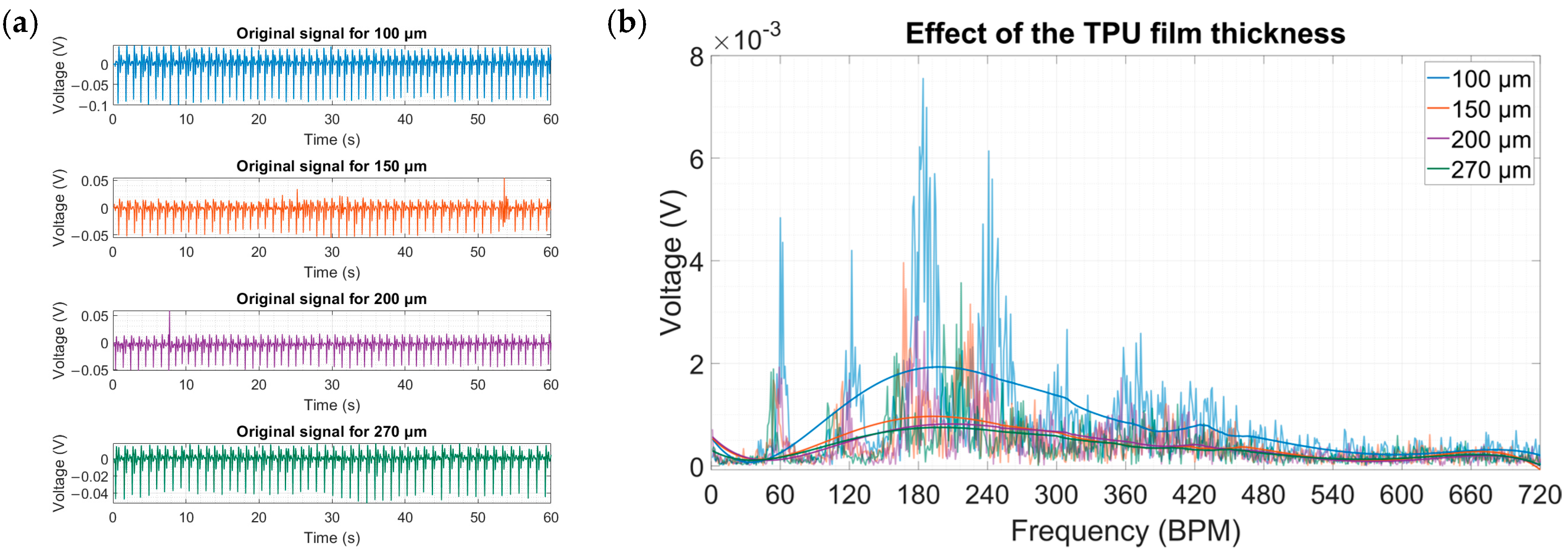 Micromachines 15 00118 g022