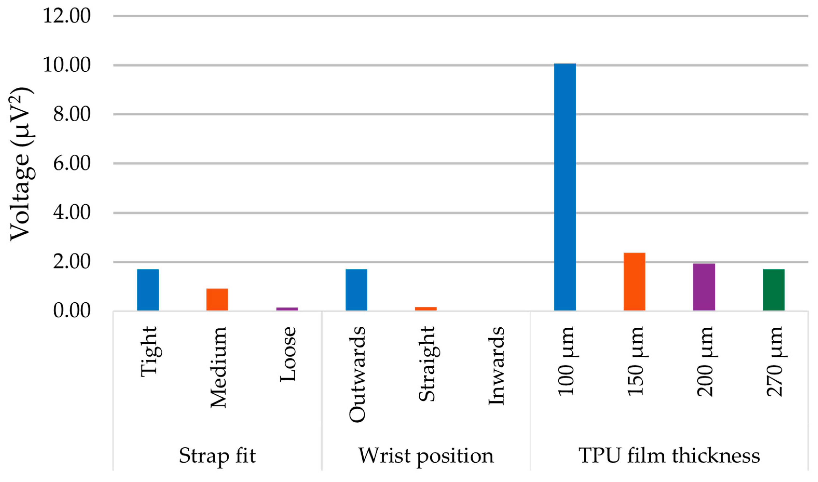 Micromachines 15 00118 g023