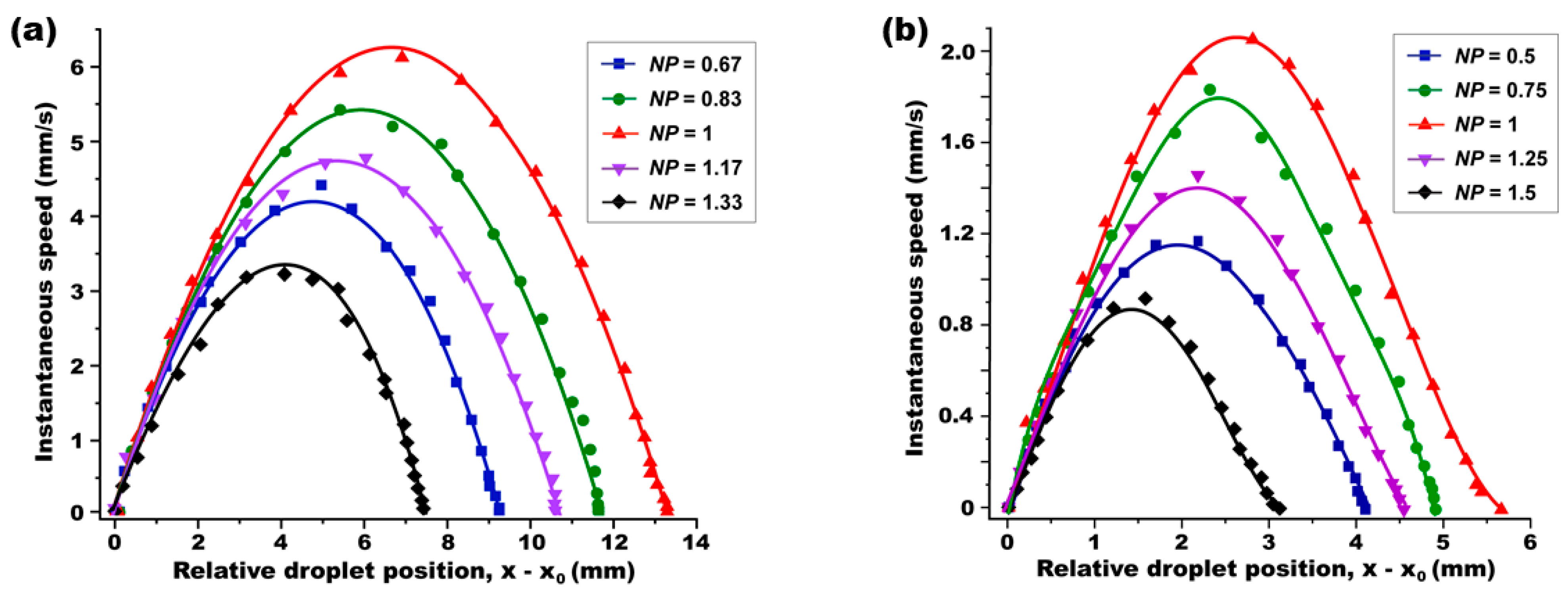 Micromachines 15 00119 g008