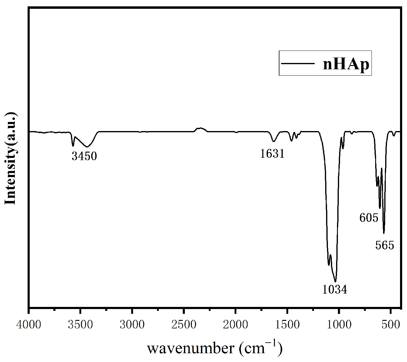Micromachines 15 00122 g007