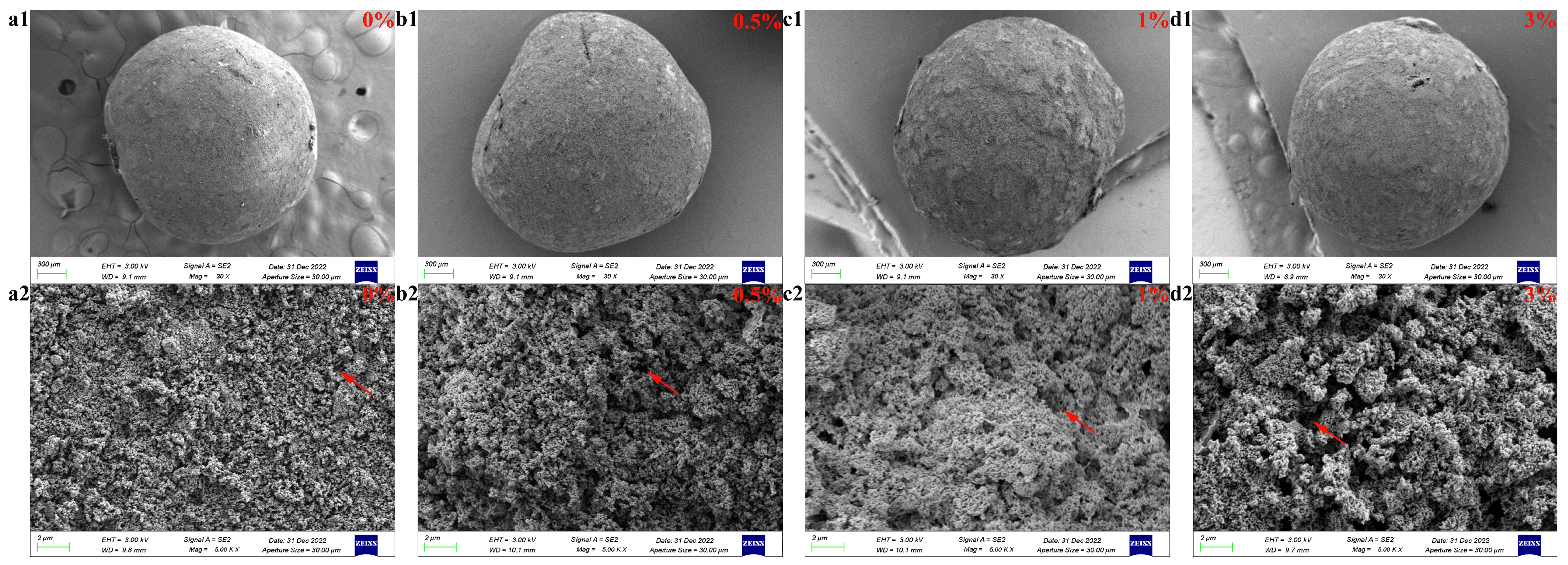 Micromachines 15 00122 g009