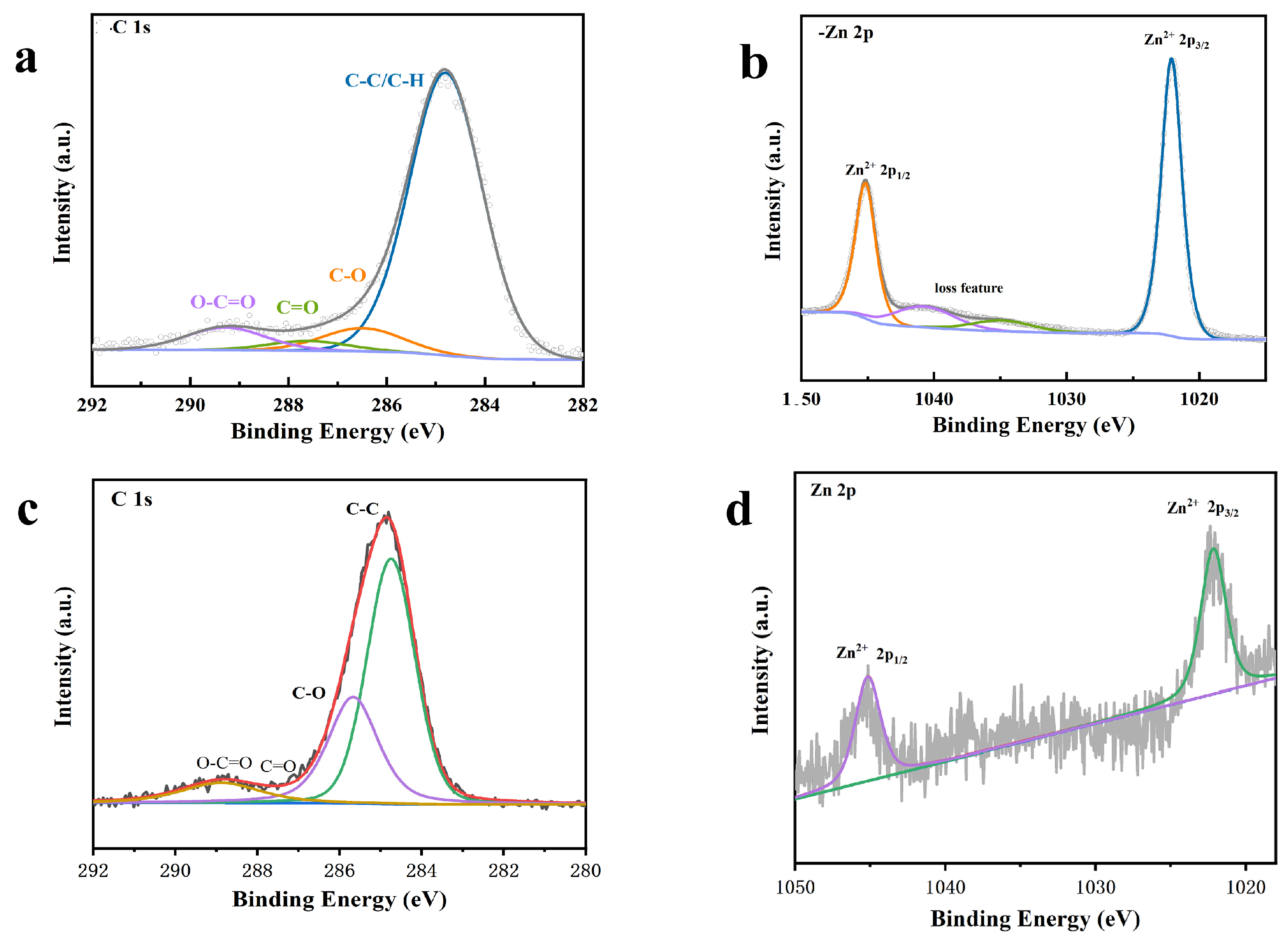 Micromachines 15 00122 g010
