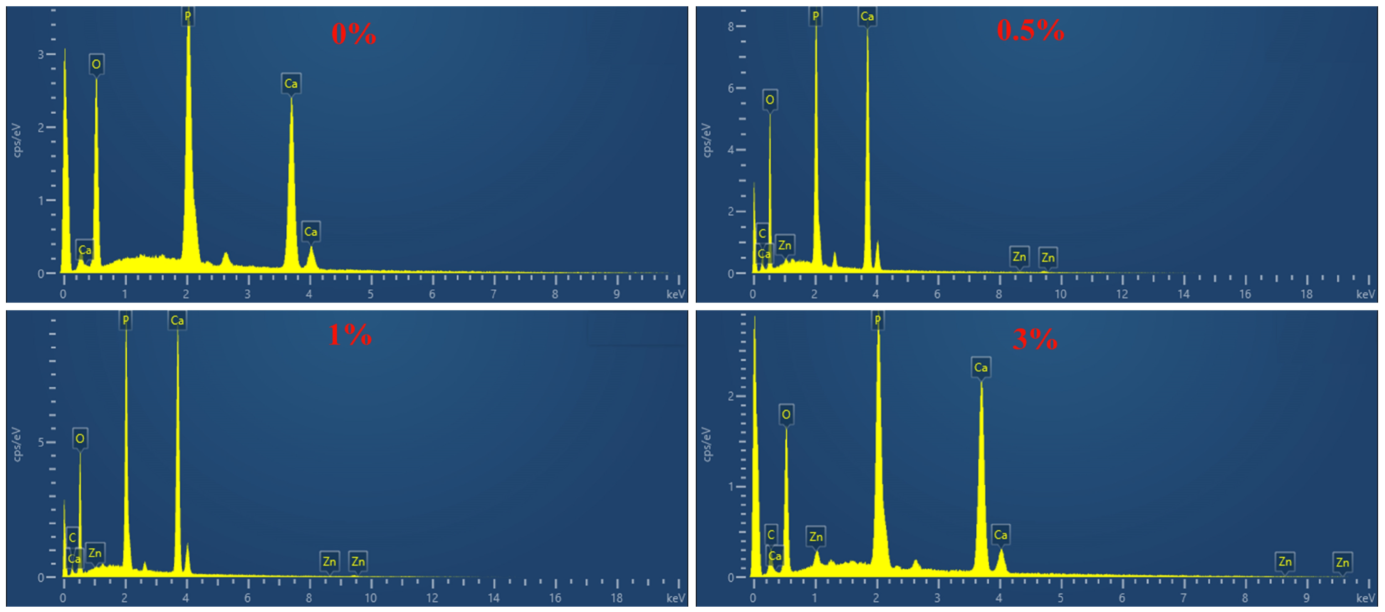 Micromachines 15 00122 g011
