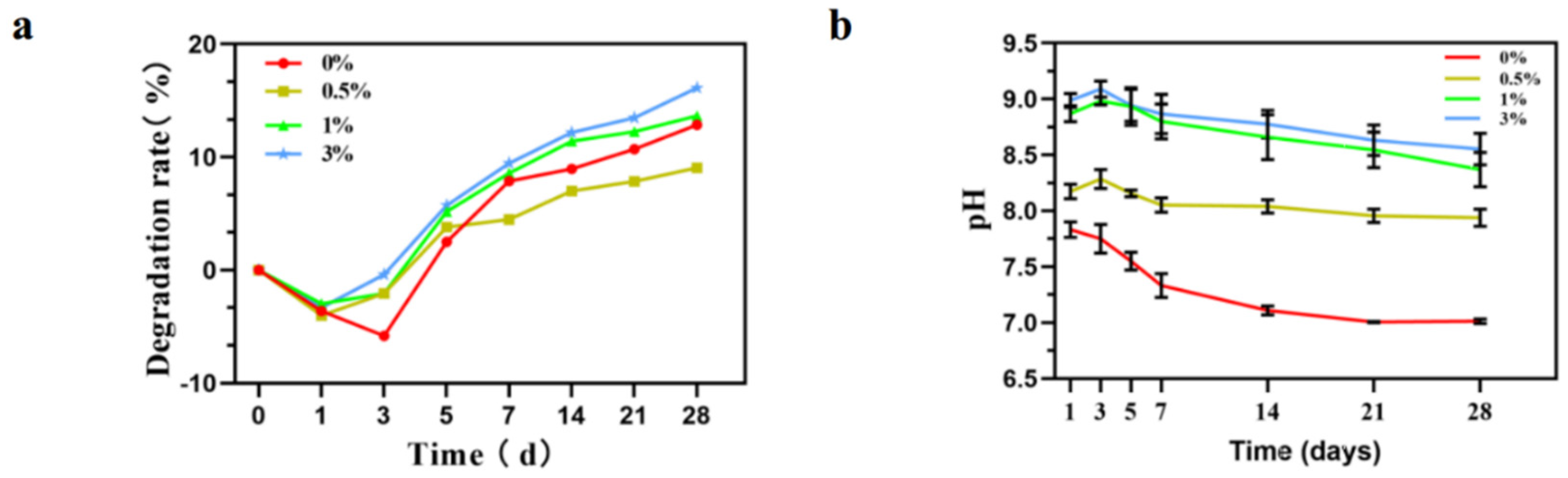 Micromachines 15 00122 g013