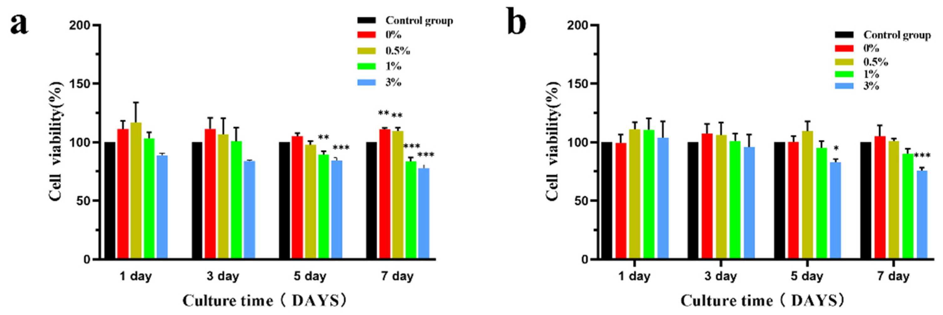 Micromachines 15 00122 g016