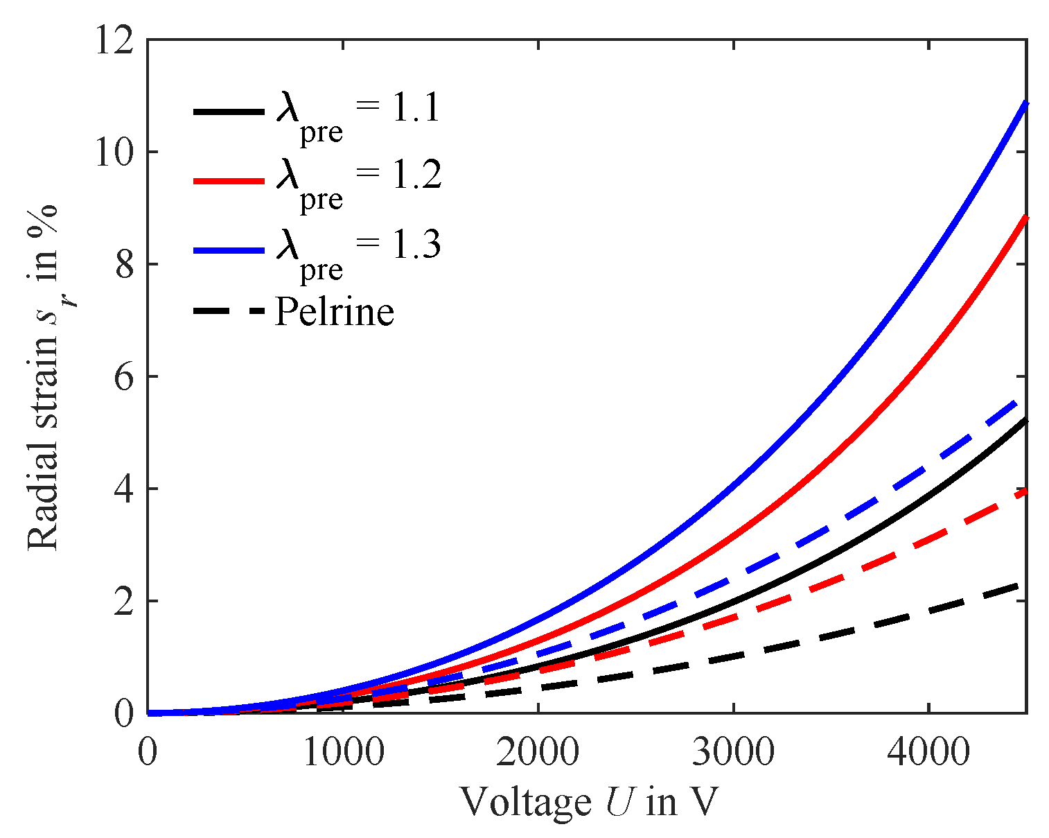 Micromachines 15 00125 g009