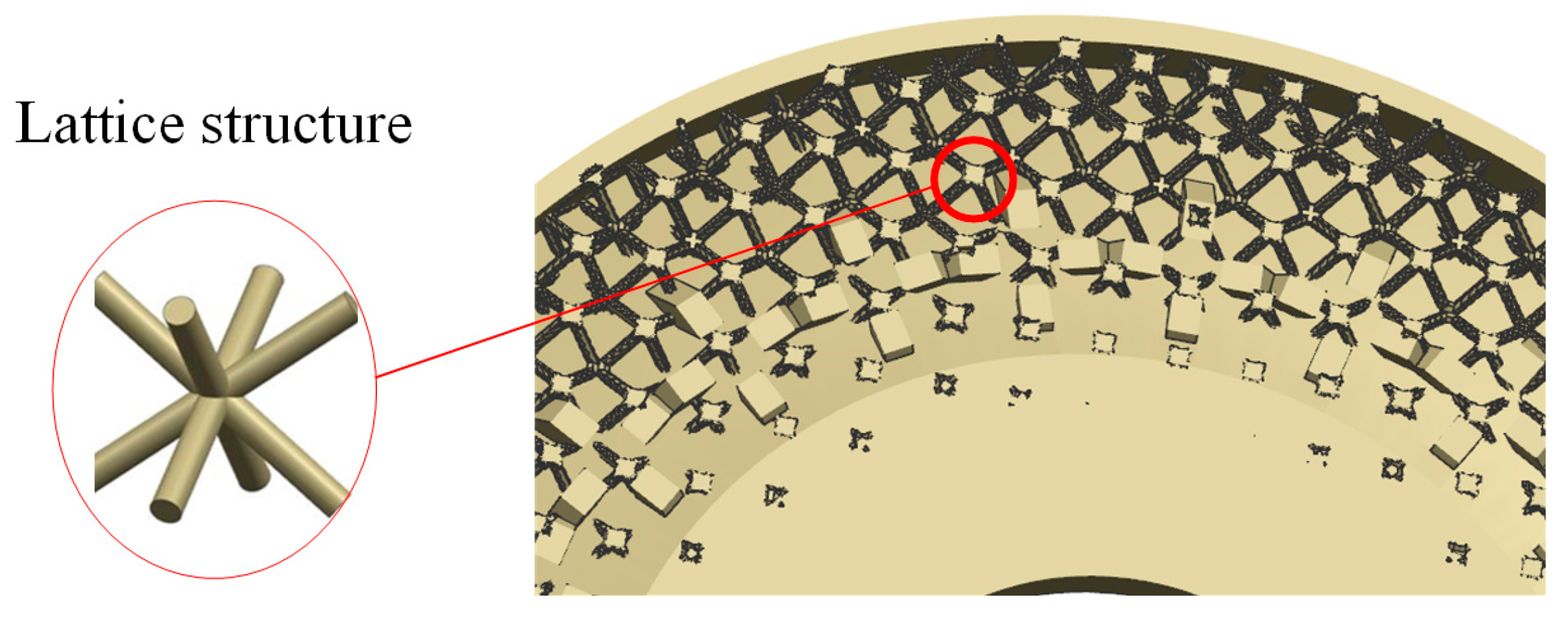 Micromachines 15 00128 g003