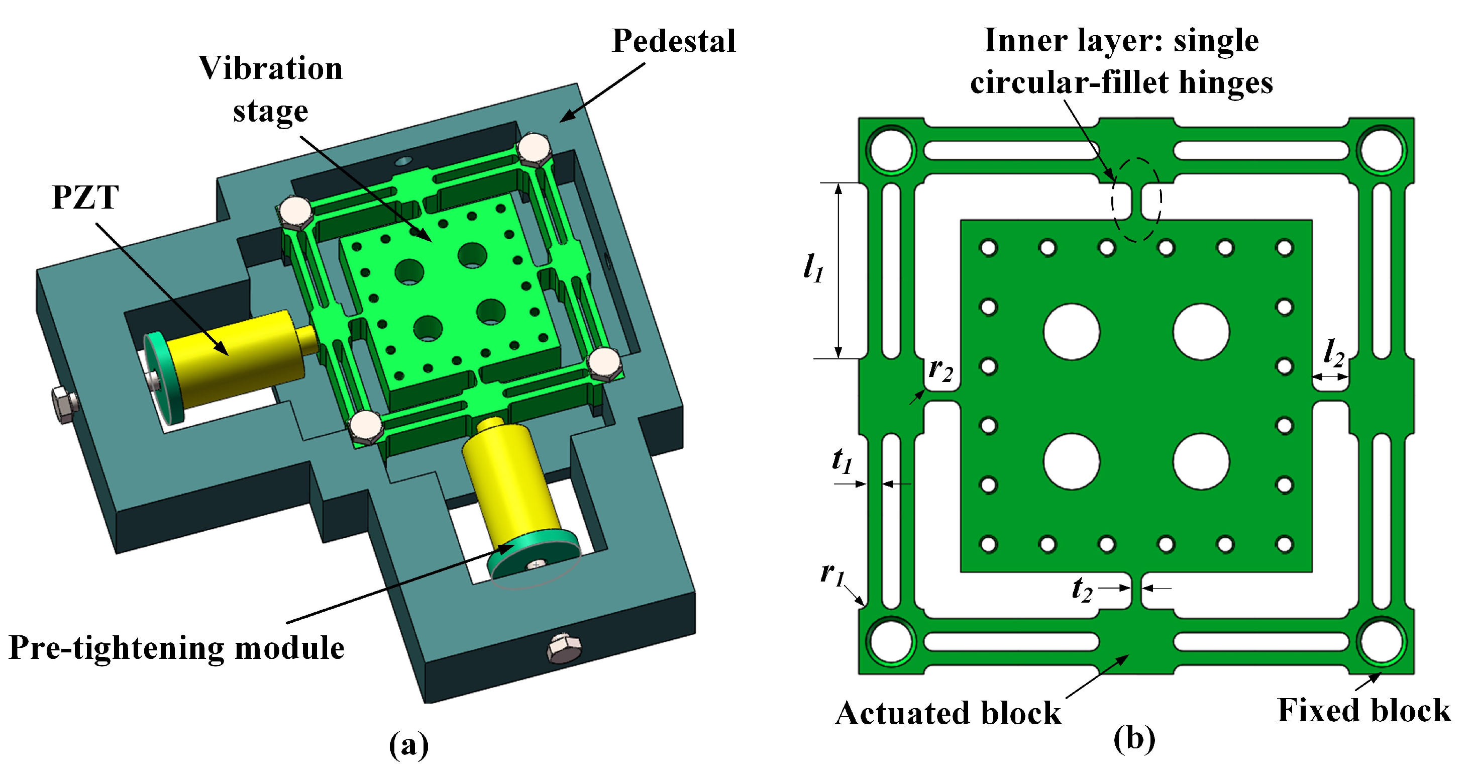 Micromachines 15 00139 g009
