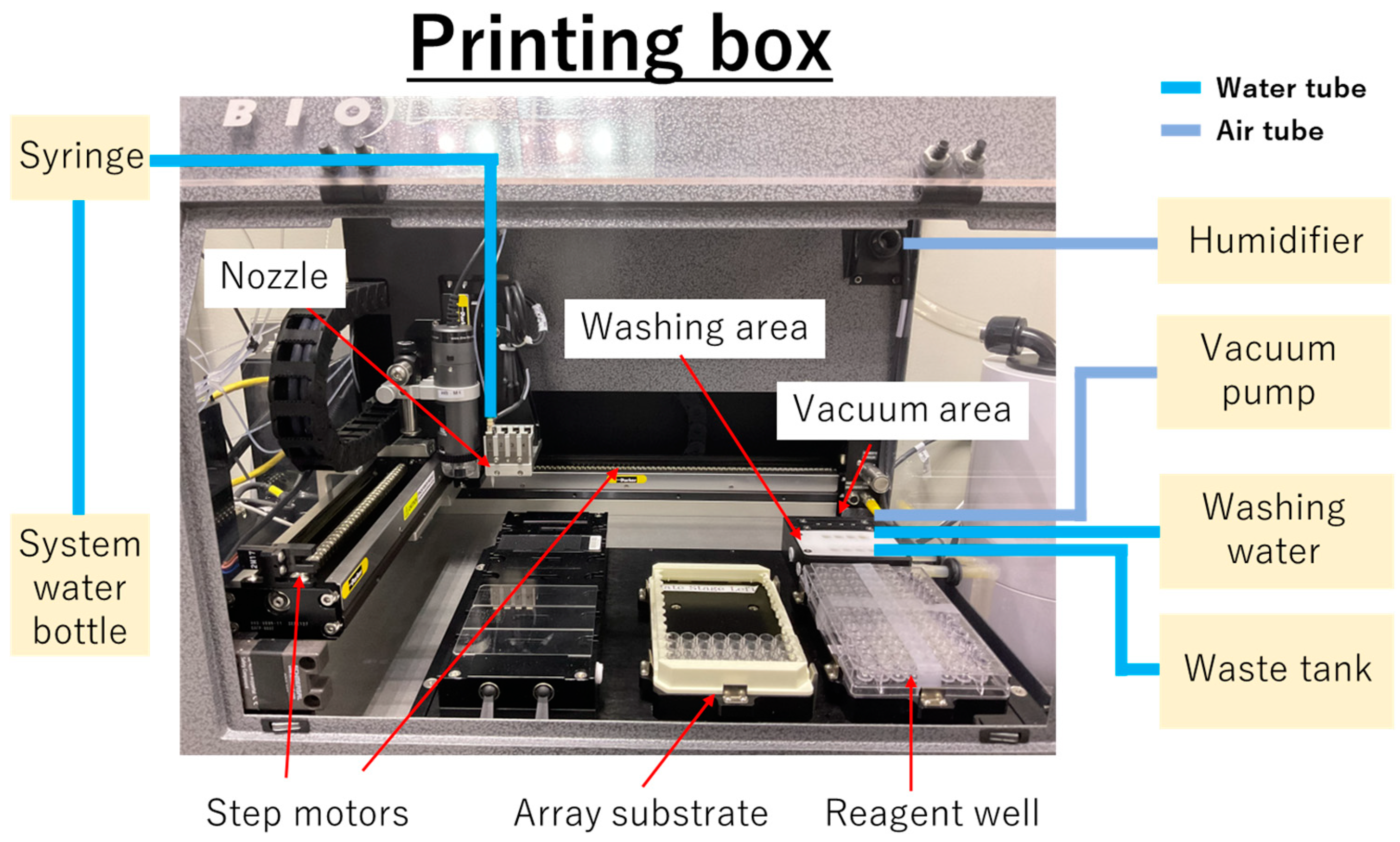 Micromachines 15 00144 g002