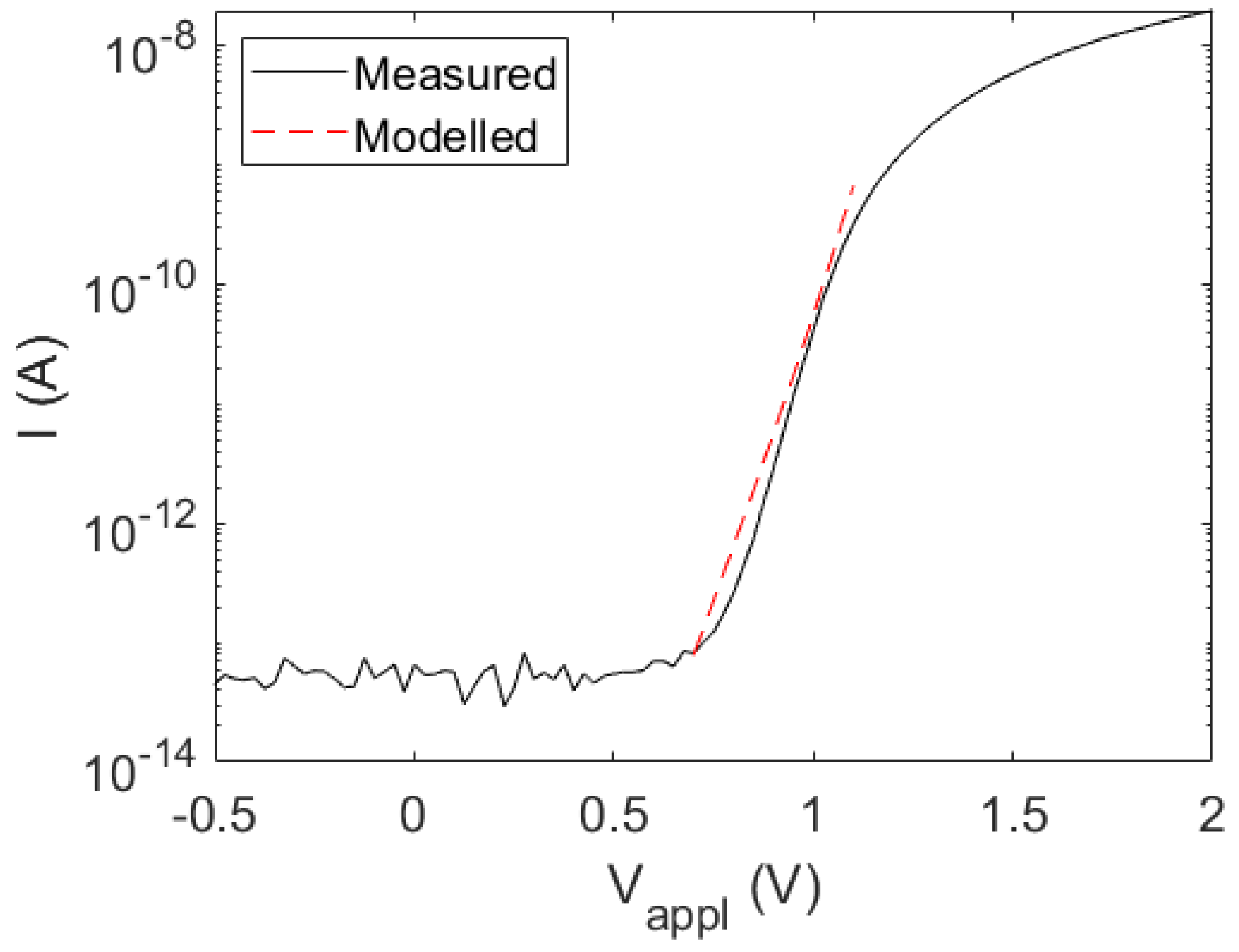 Micromachines 15 00157 g002