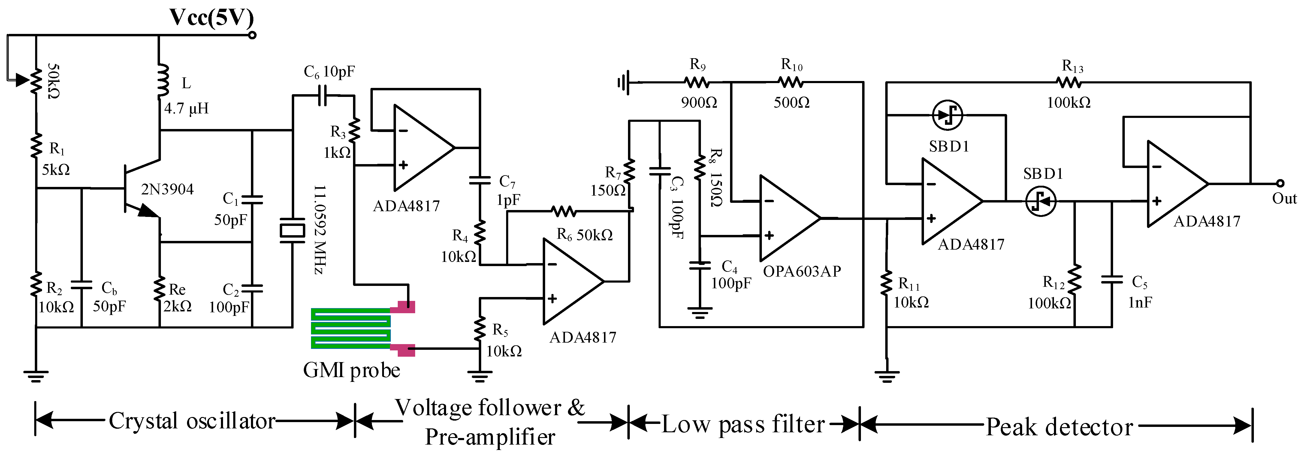 Micromachines 15 00161 g003