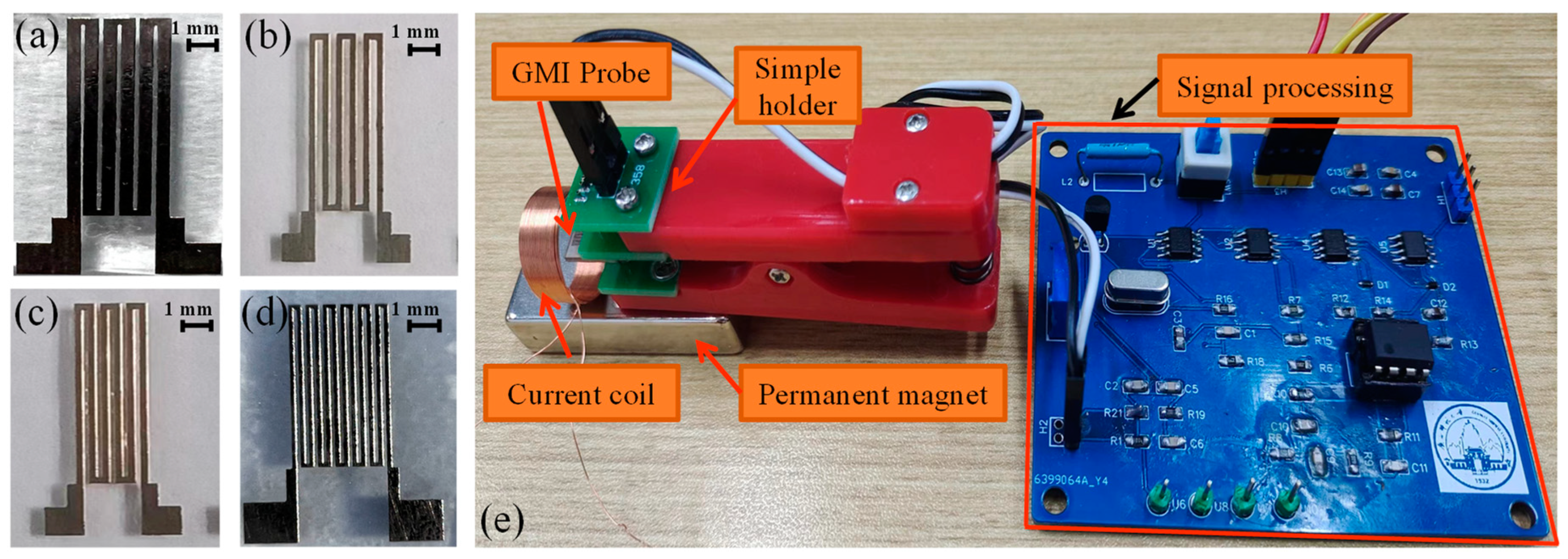 Micromachines 15 00161 g005