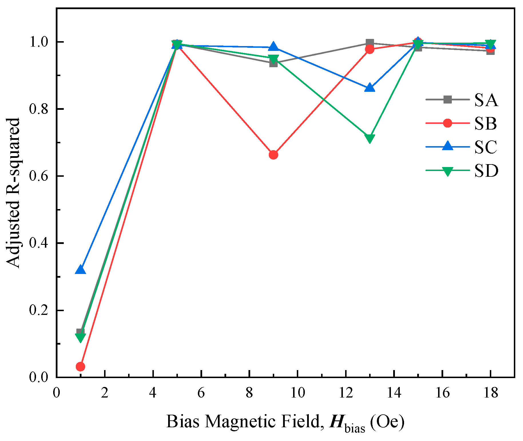 Micromachines 15 00161 g010