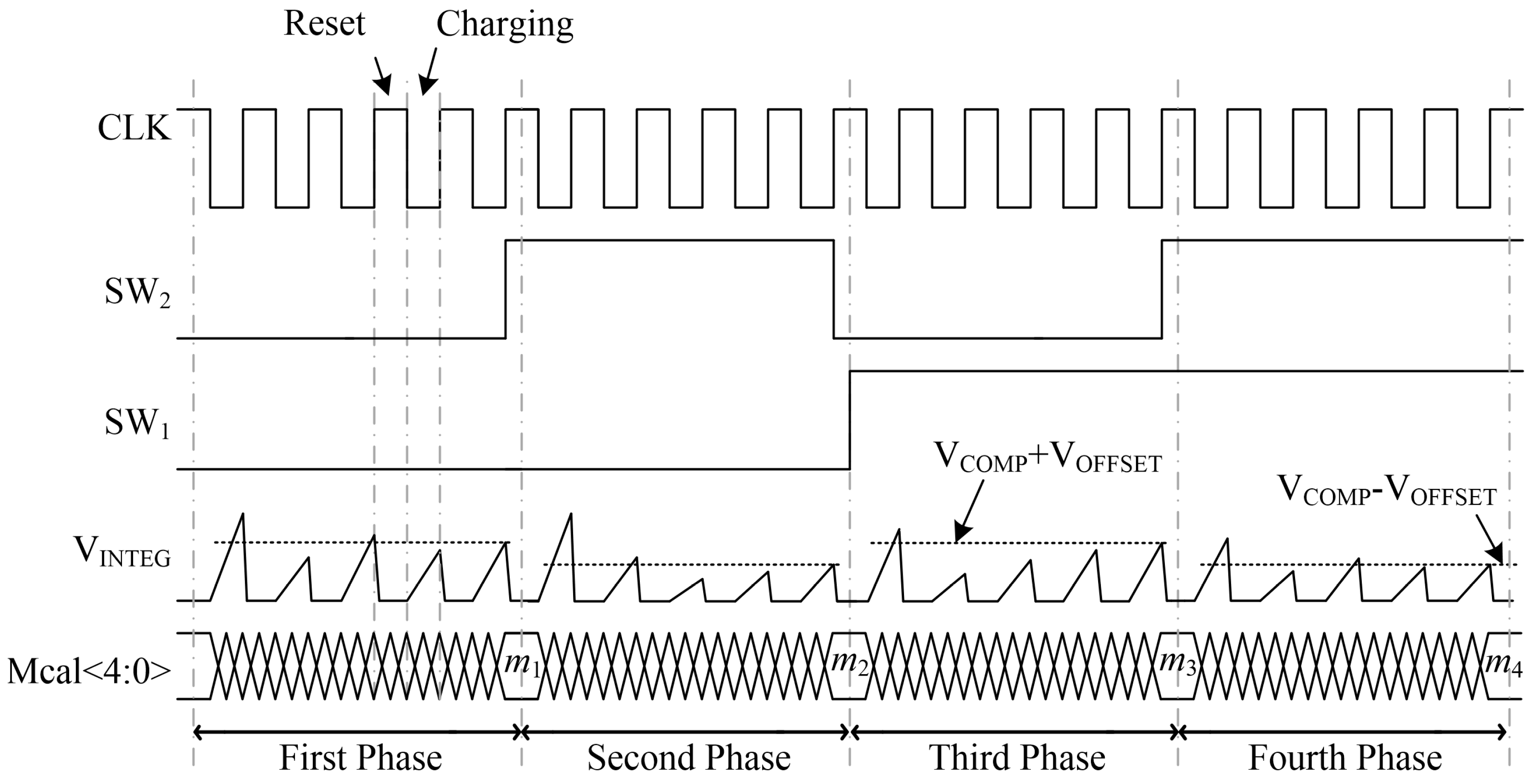 Micromachines 15 00166 g004