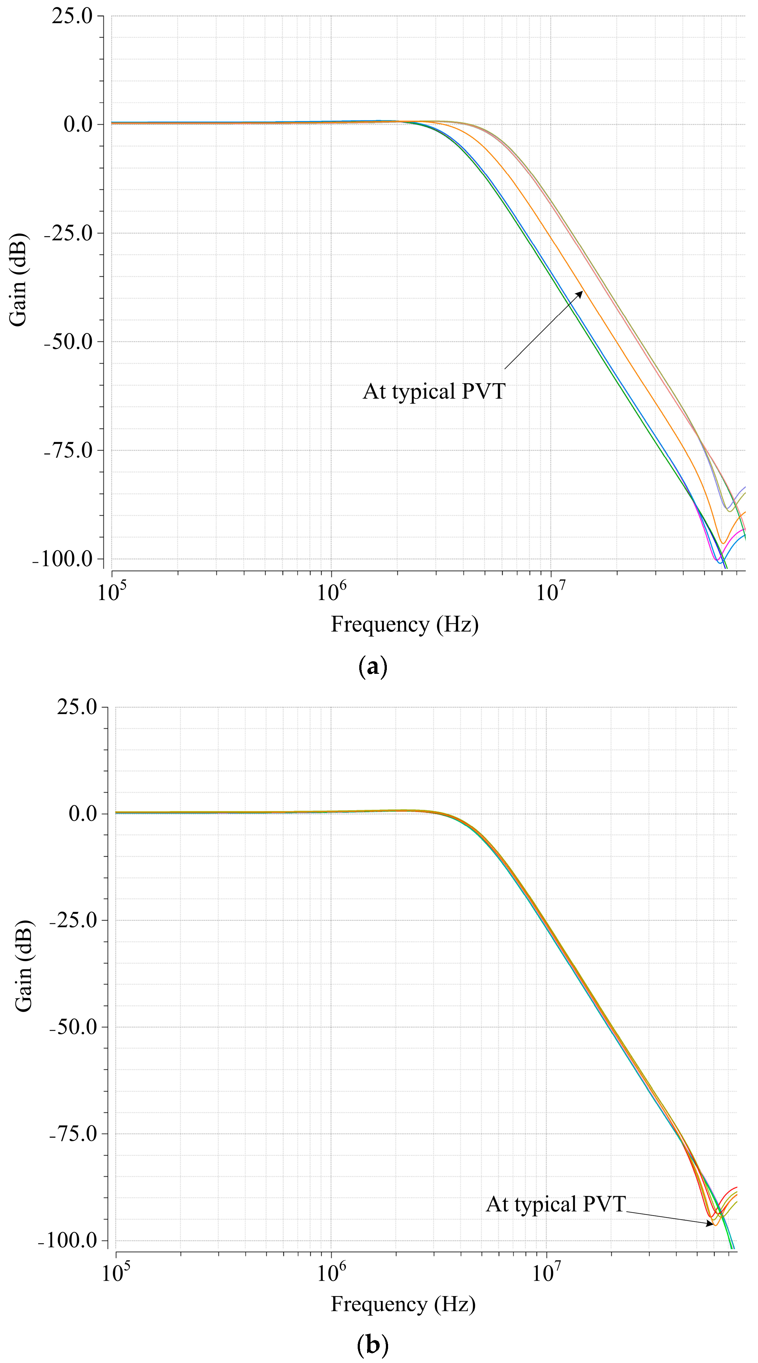Micromachines 15 00166 g008