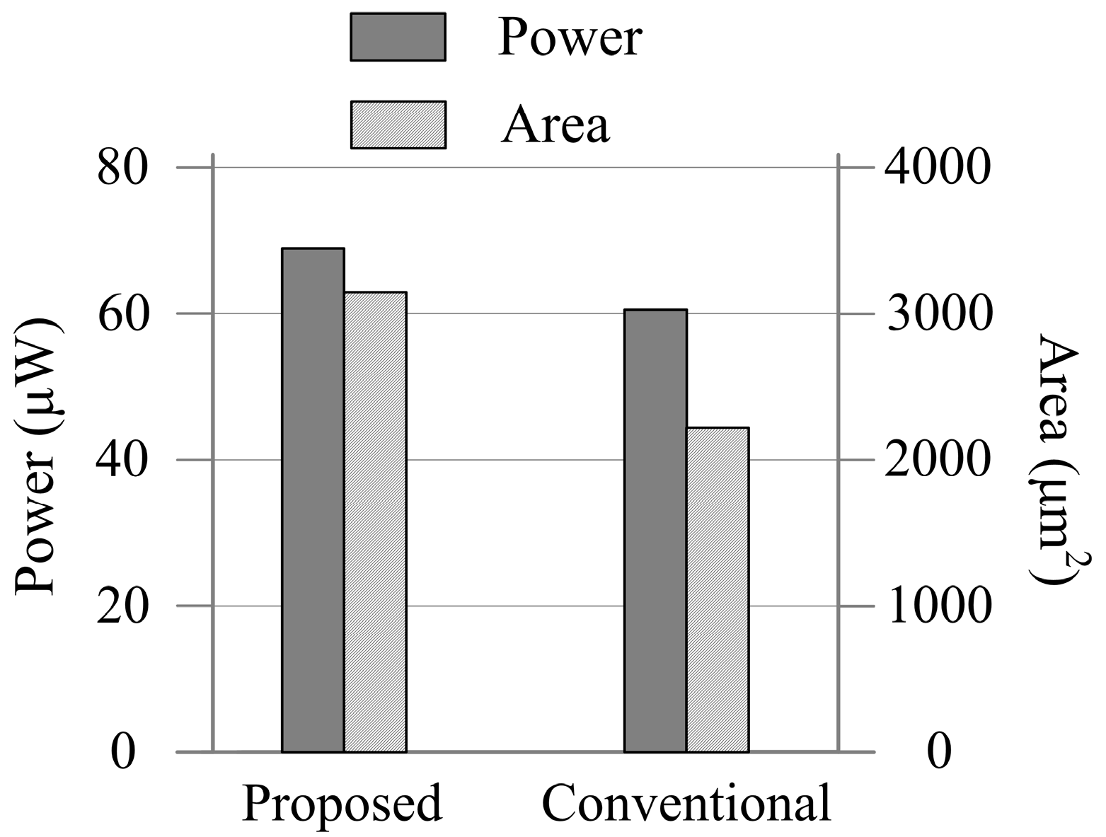 Micromachines 15 00166 g009
