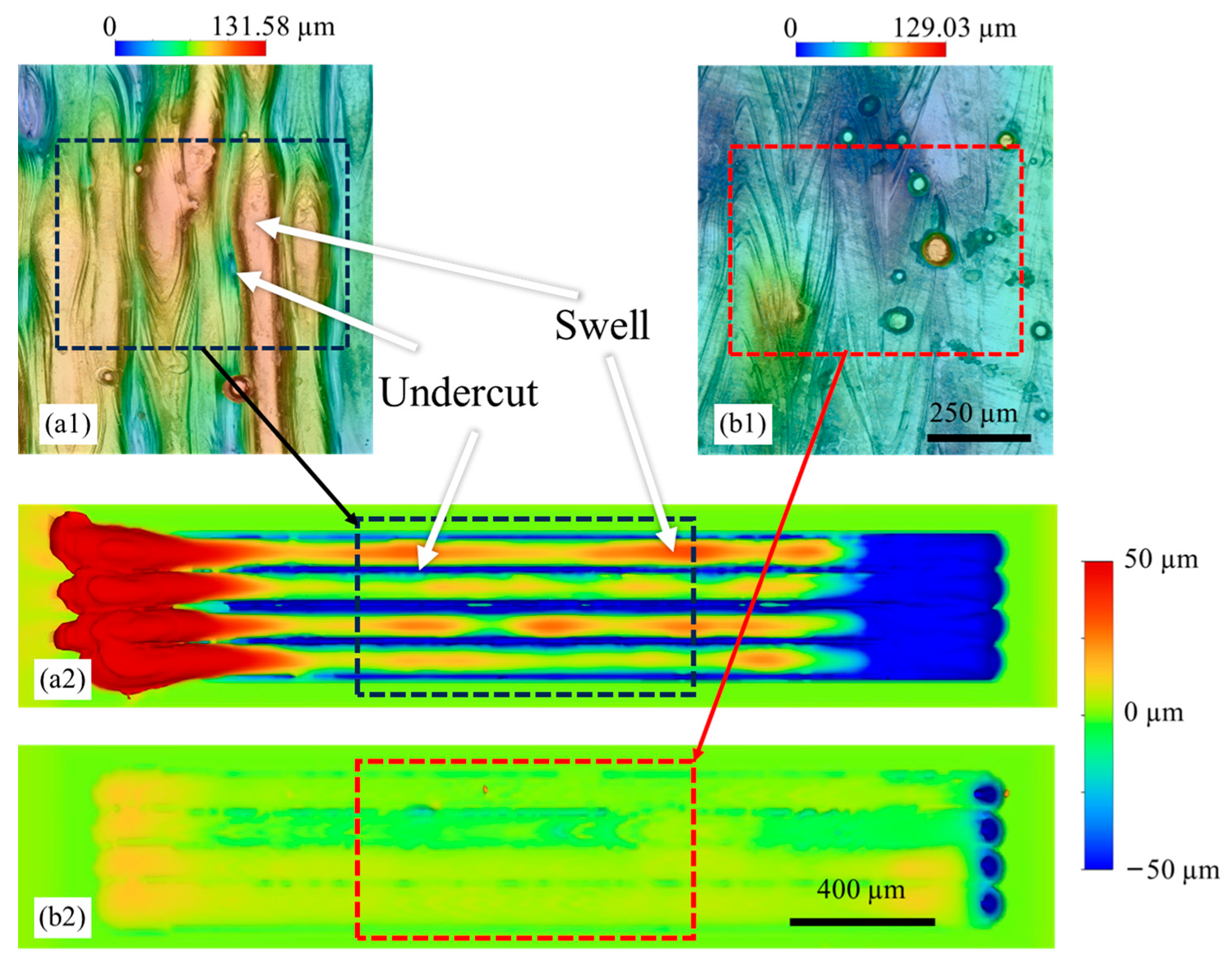 Micromachines 15 00170 g011