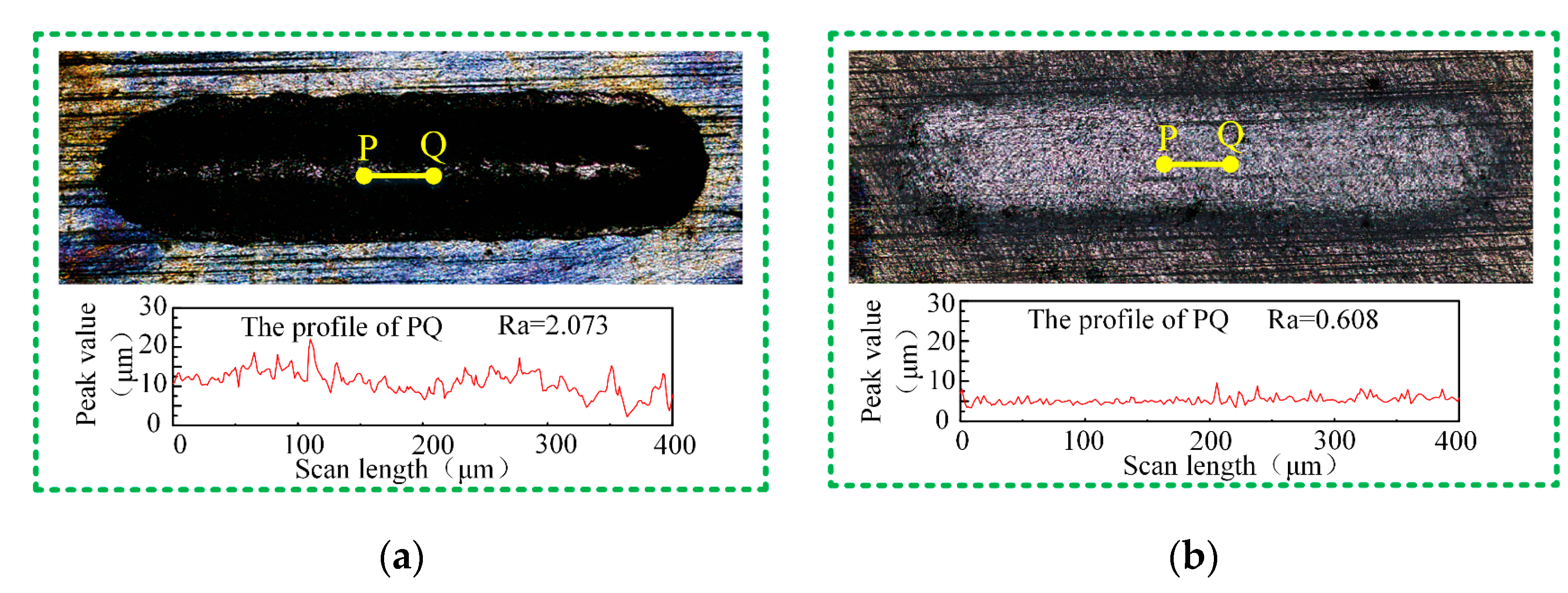 Micromachines 15 00173 g007