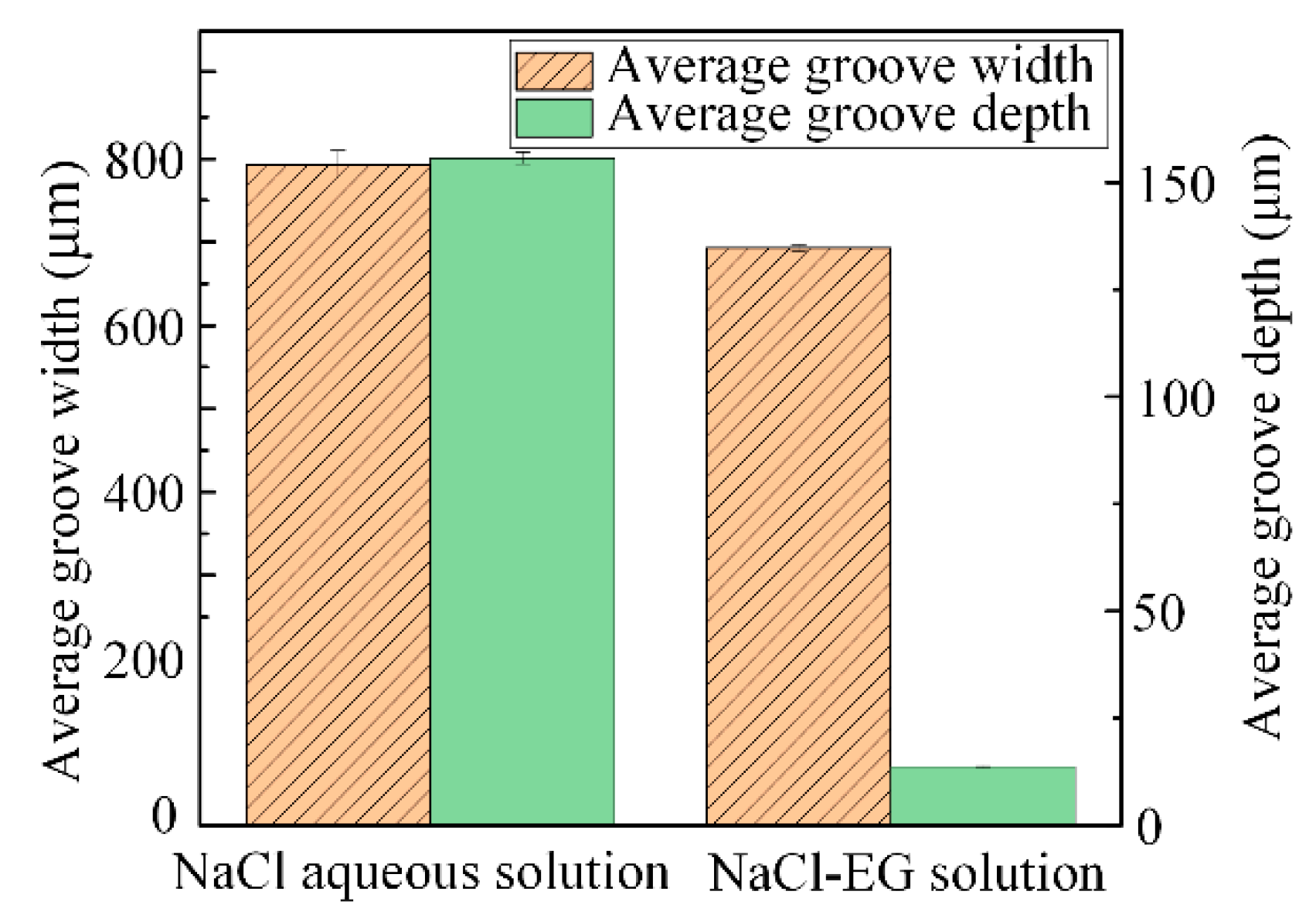 Micromachines 15 00173 g008