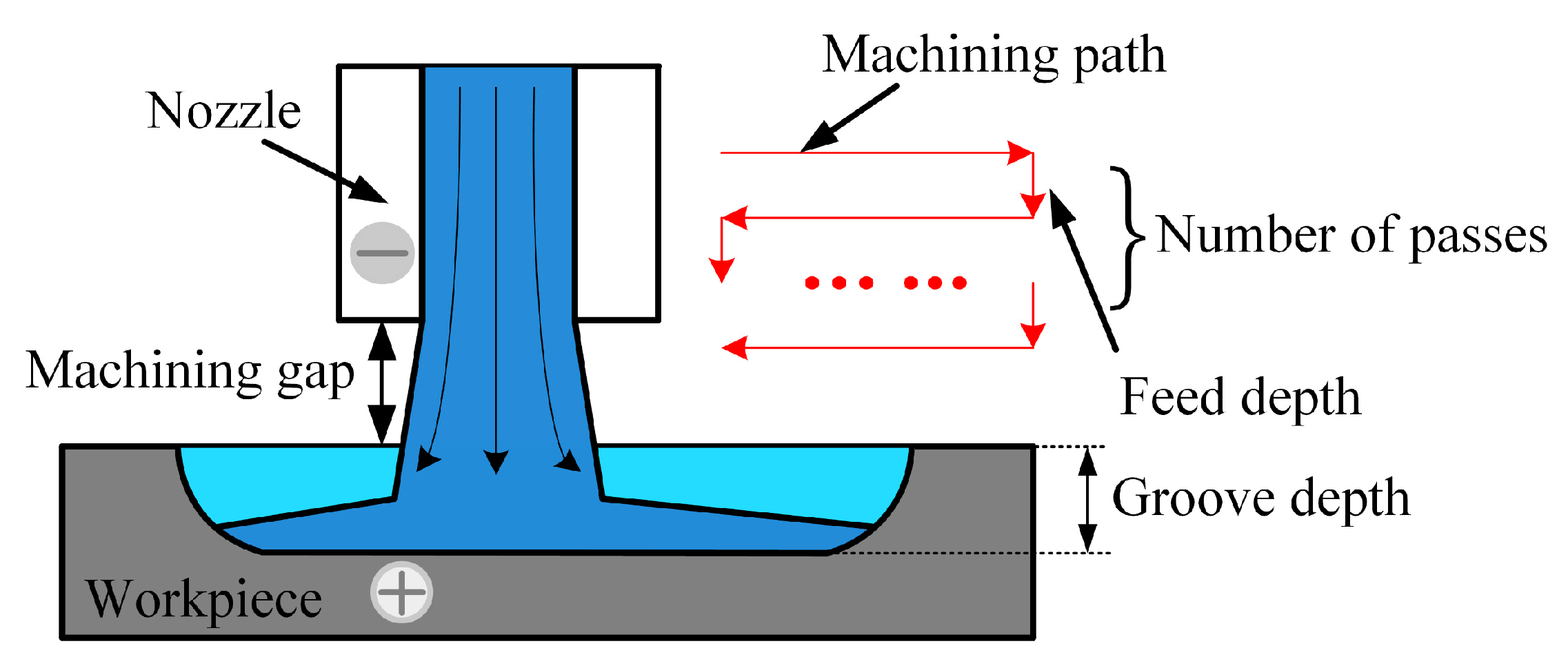 Micromachines 15 00173 g009