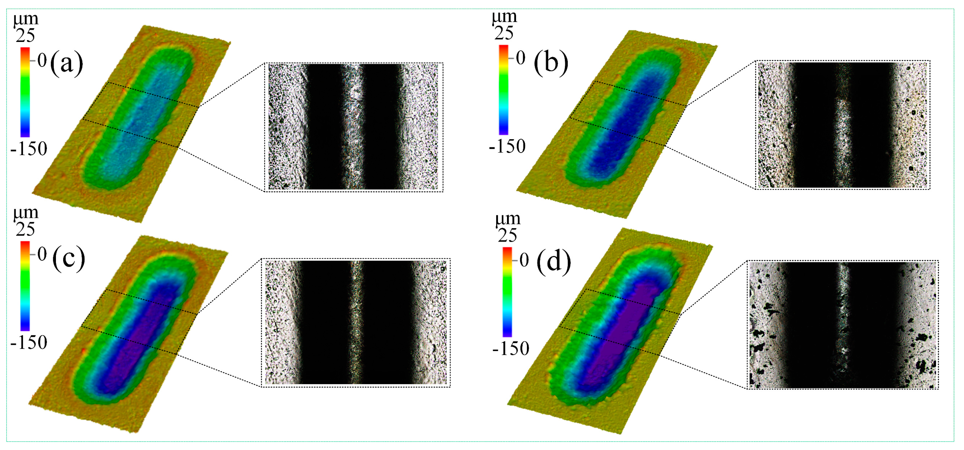 Micromachines 15 00173 g012