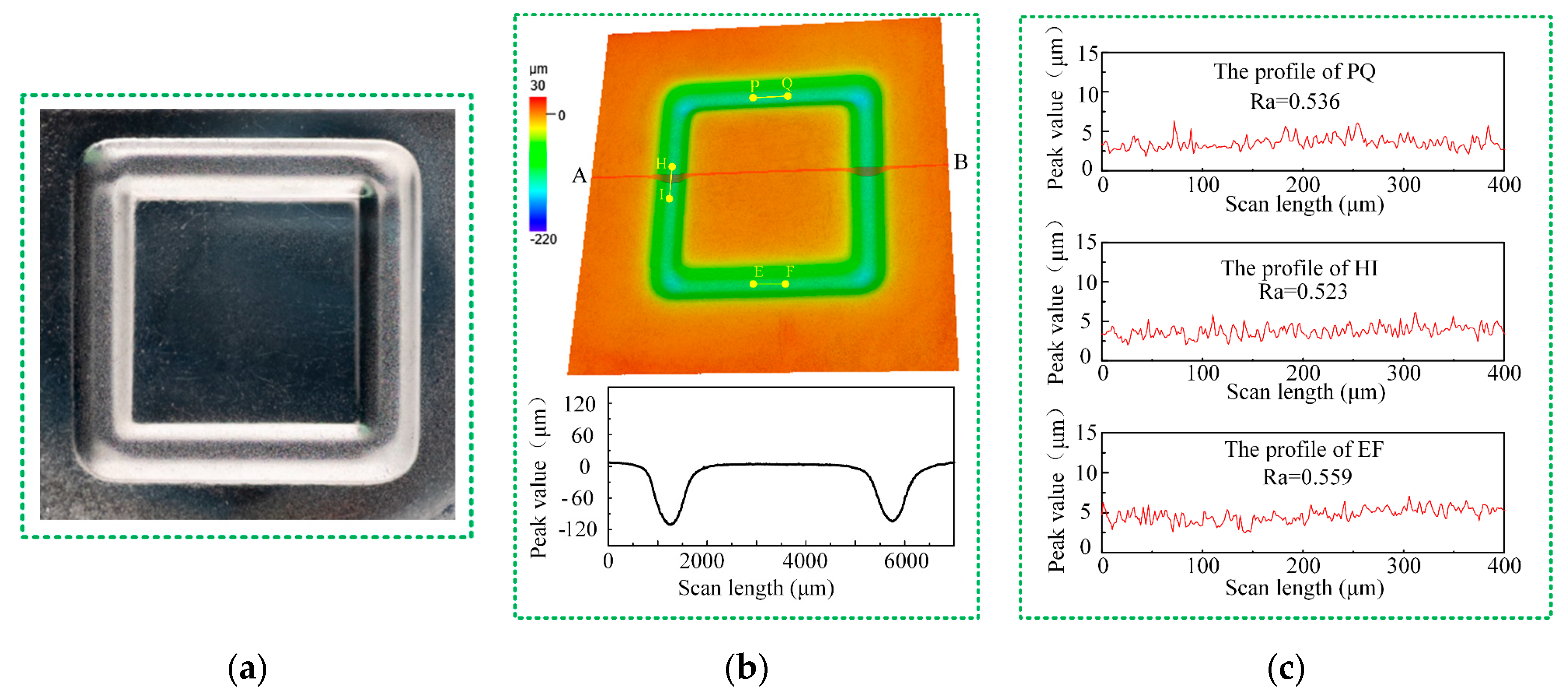 Micromachines 15 00173 g014