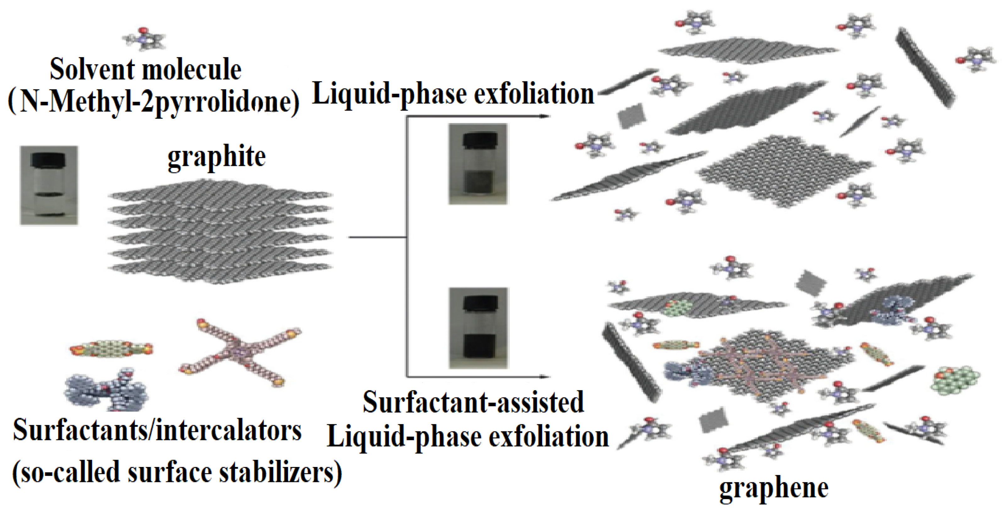 Micromachines 15 00175 g002