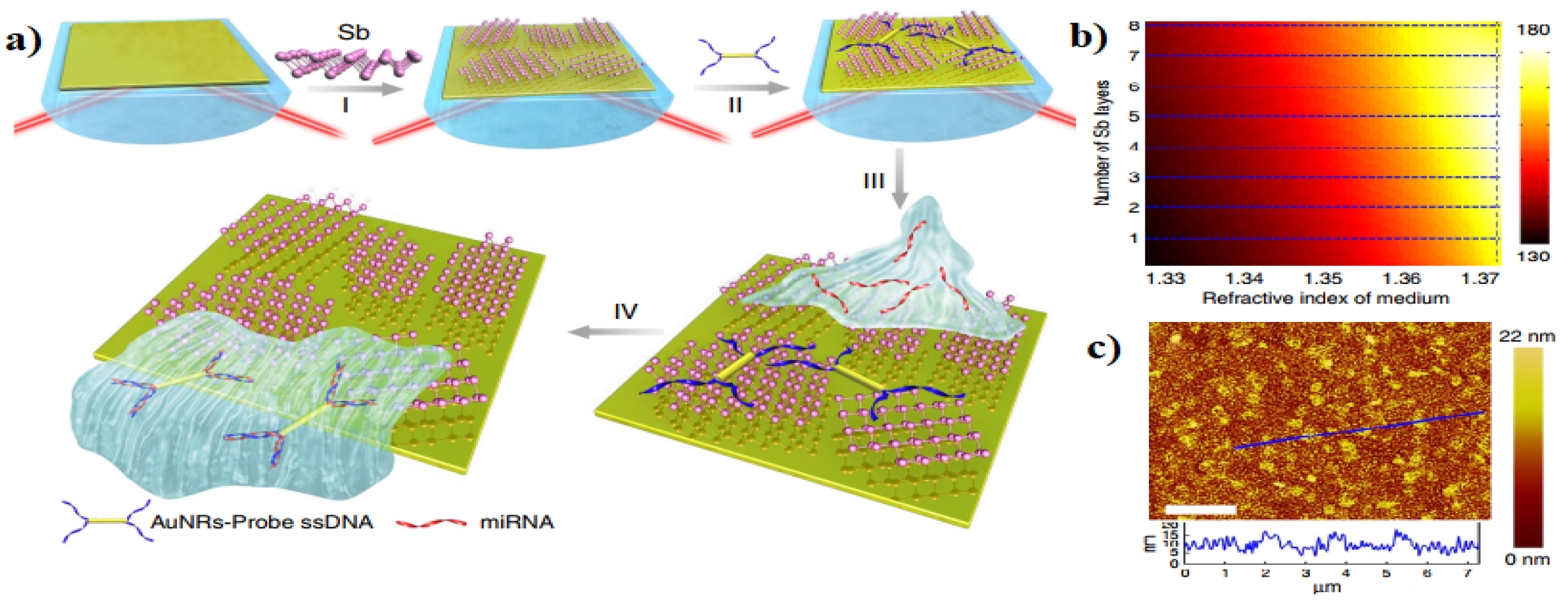 Micromachines 15 00175 g010