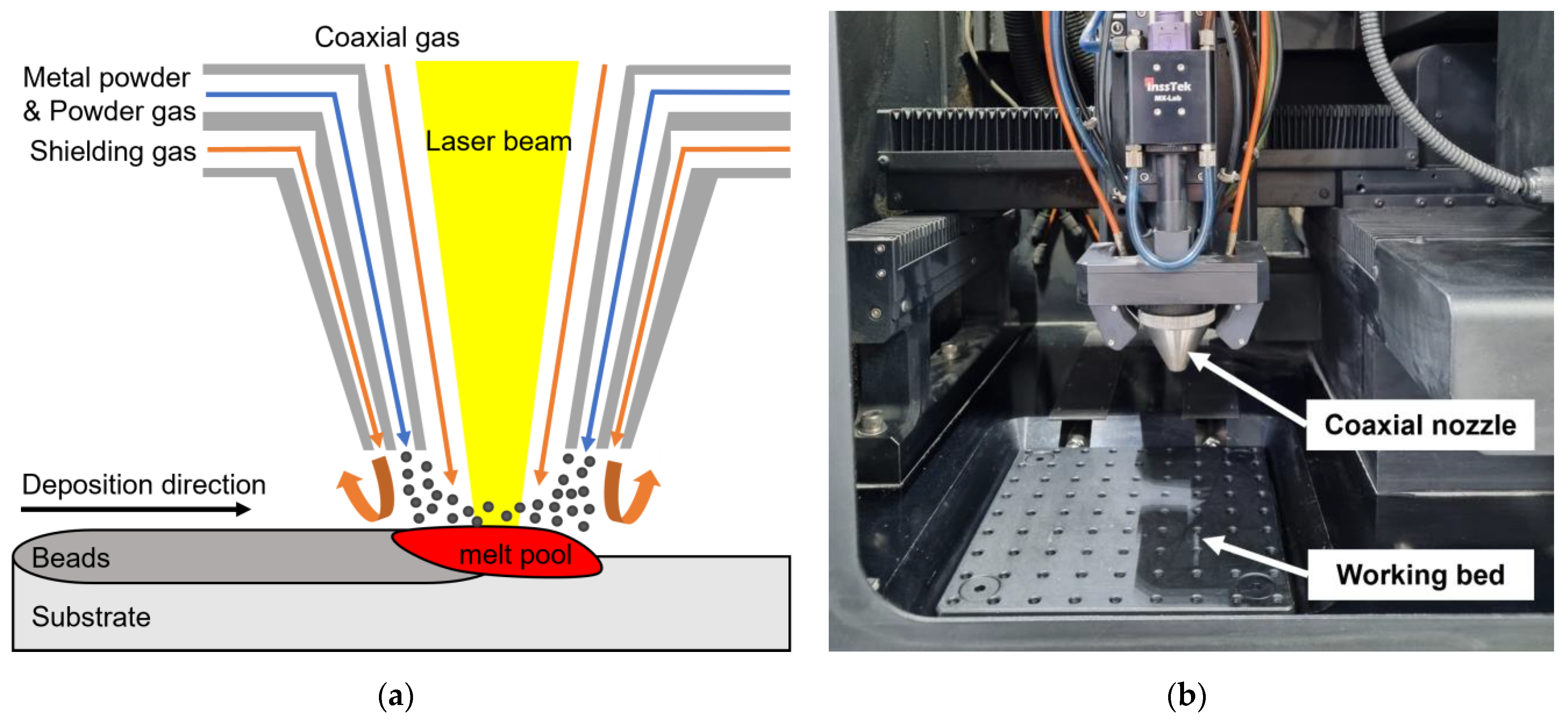 Micromachines 15 00176 g001
