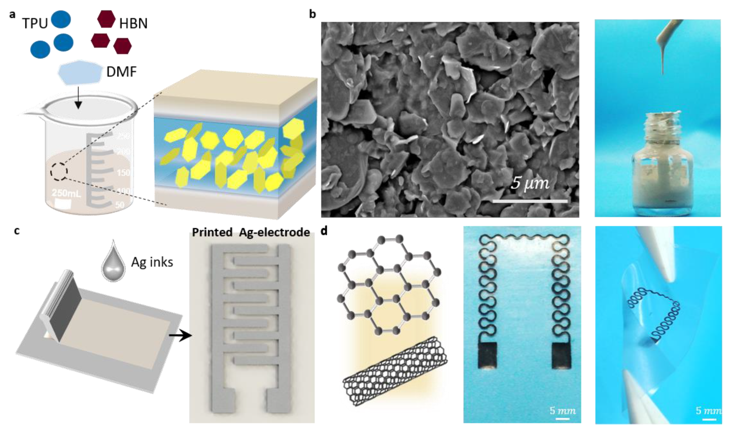 Micromachines 15 00179 g002