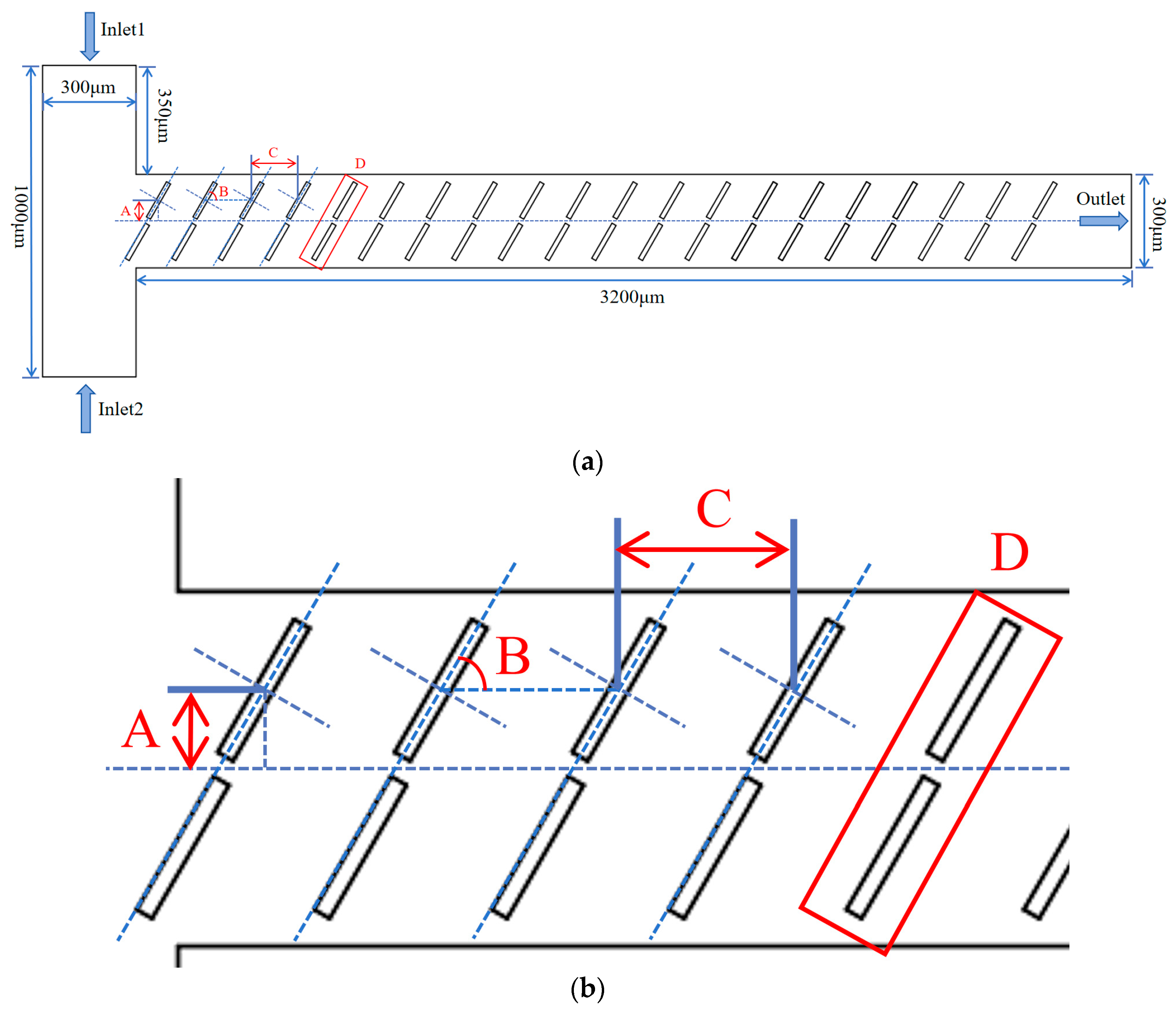 Micromachines 15 00182 g001
