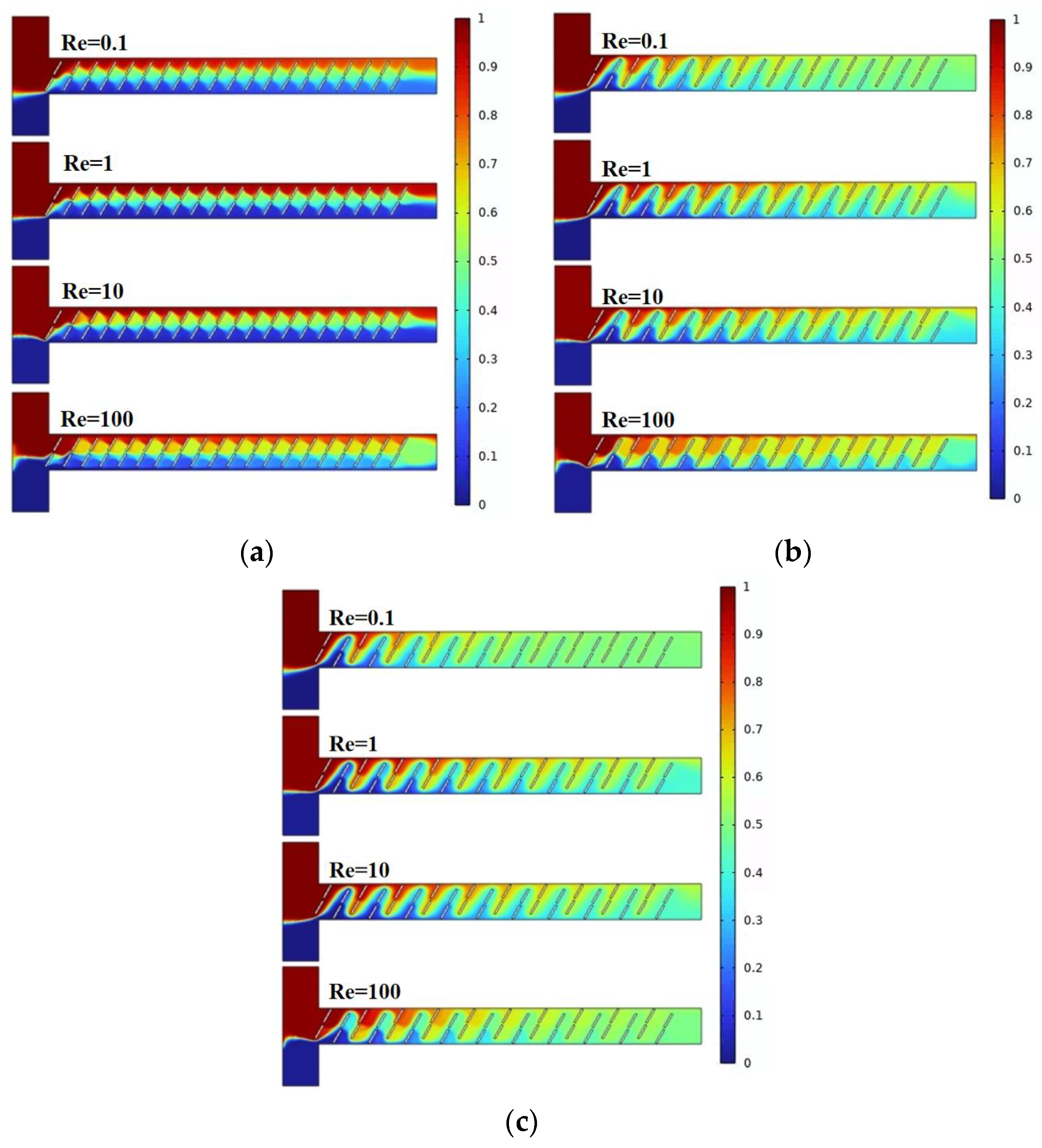 Micromachines 15 00182 g003