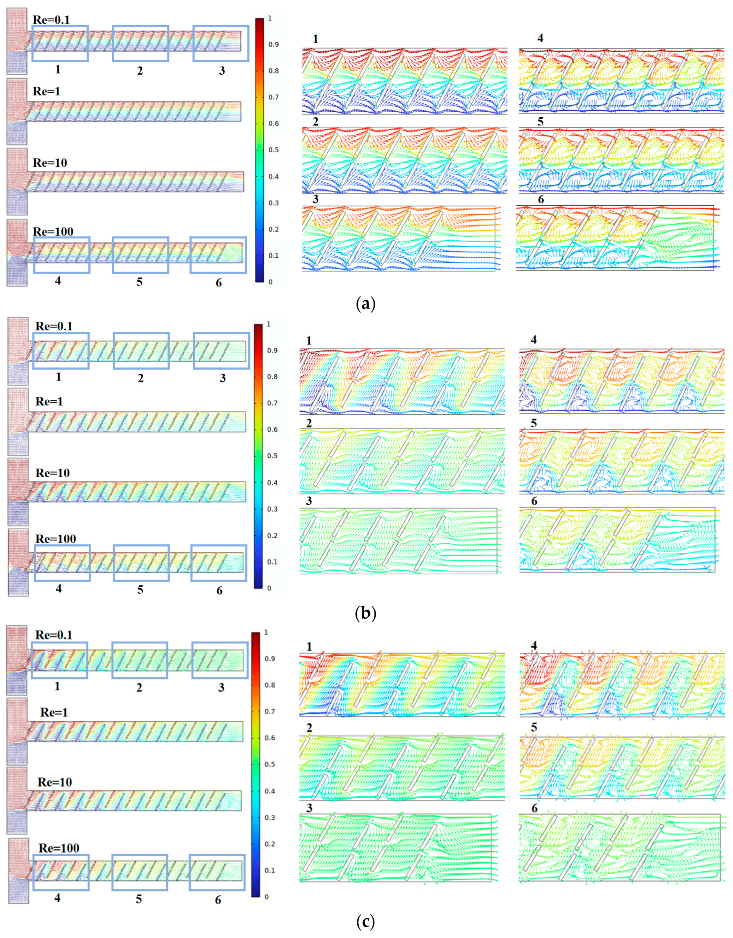 Micromachines 15 00182 g005