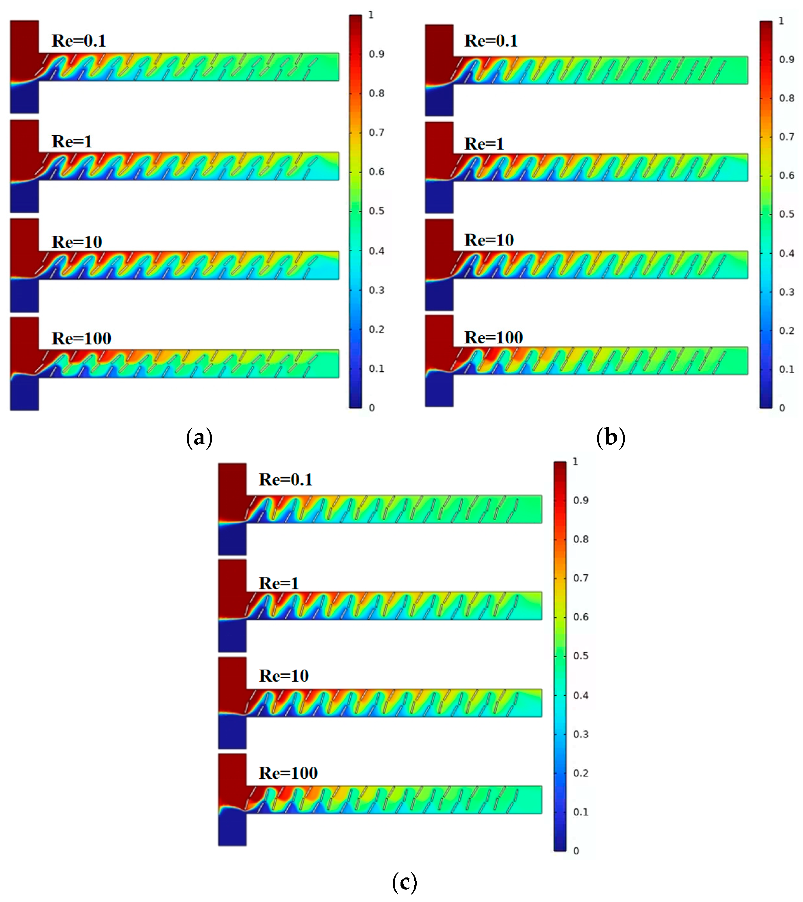 Micromachines 15 00182 g006