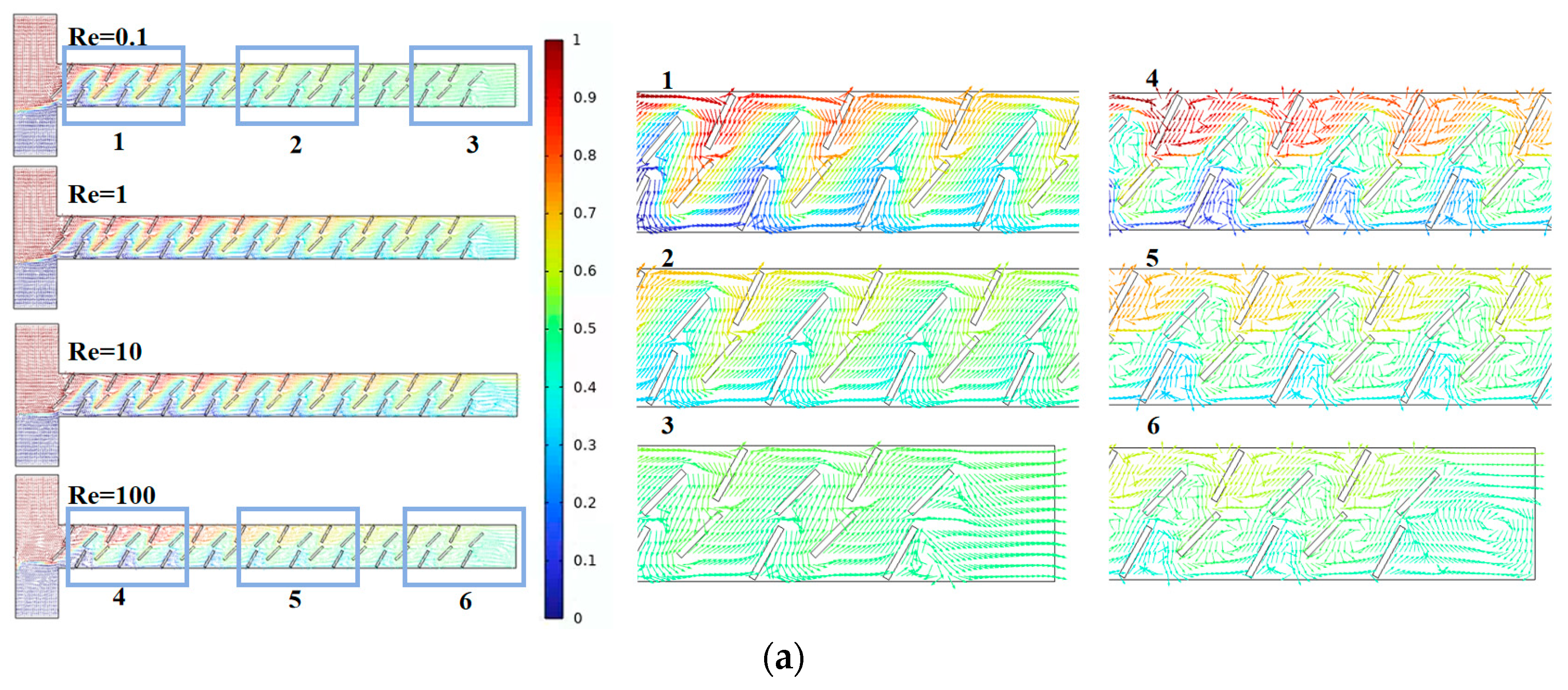 Micromachines 15 00182 g008a