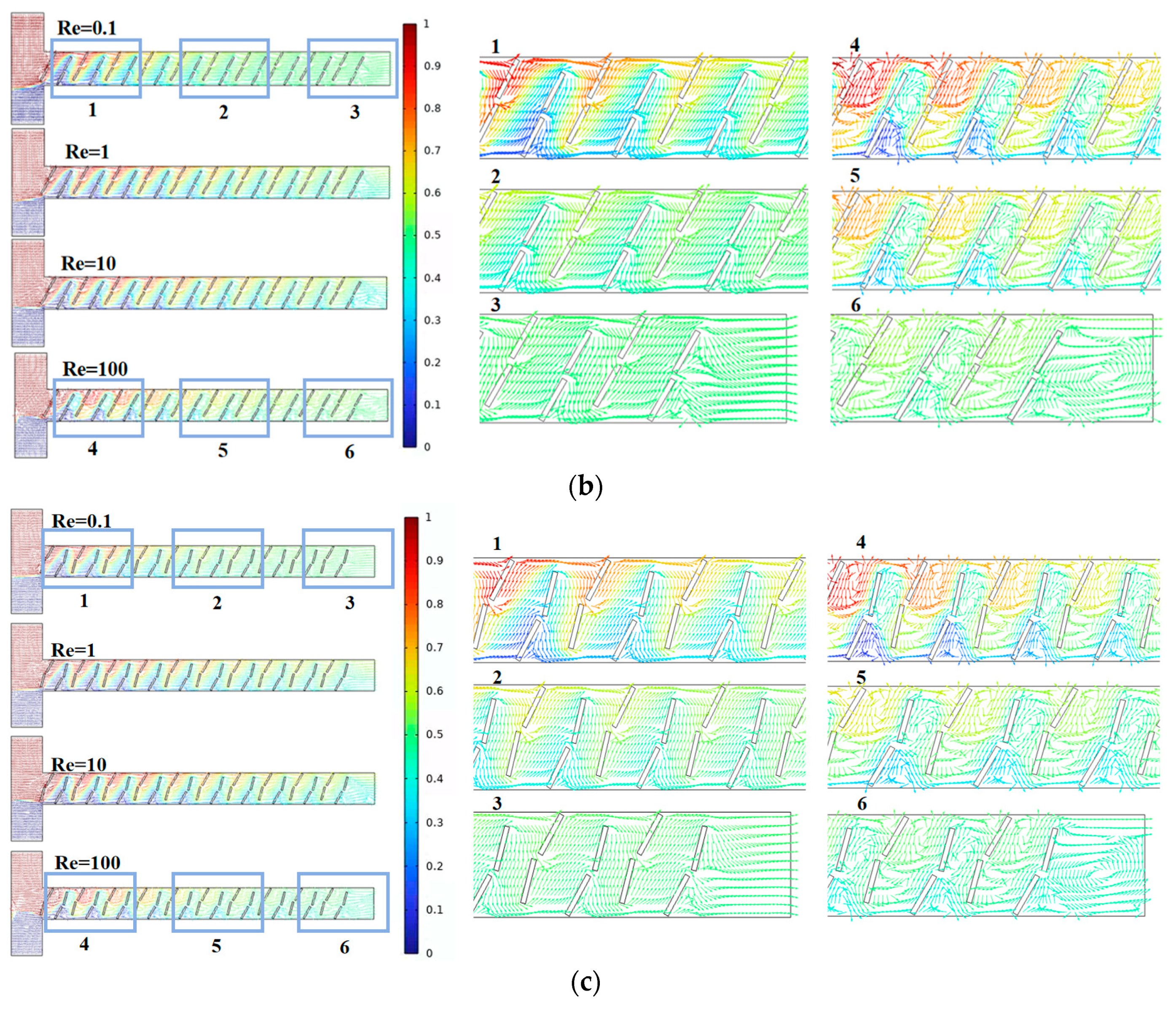 Micromachines 15 00182 g008b