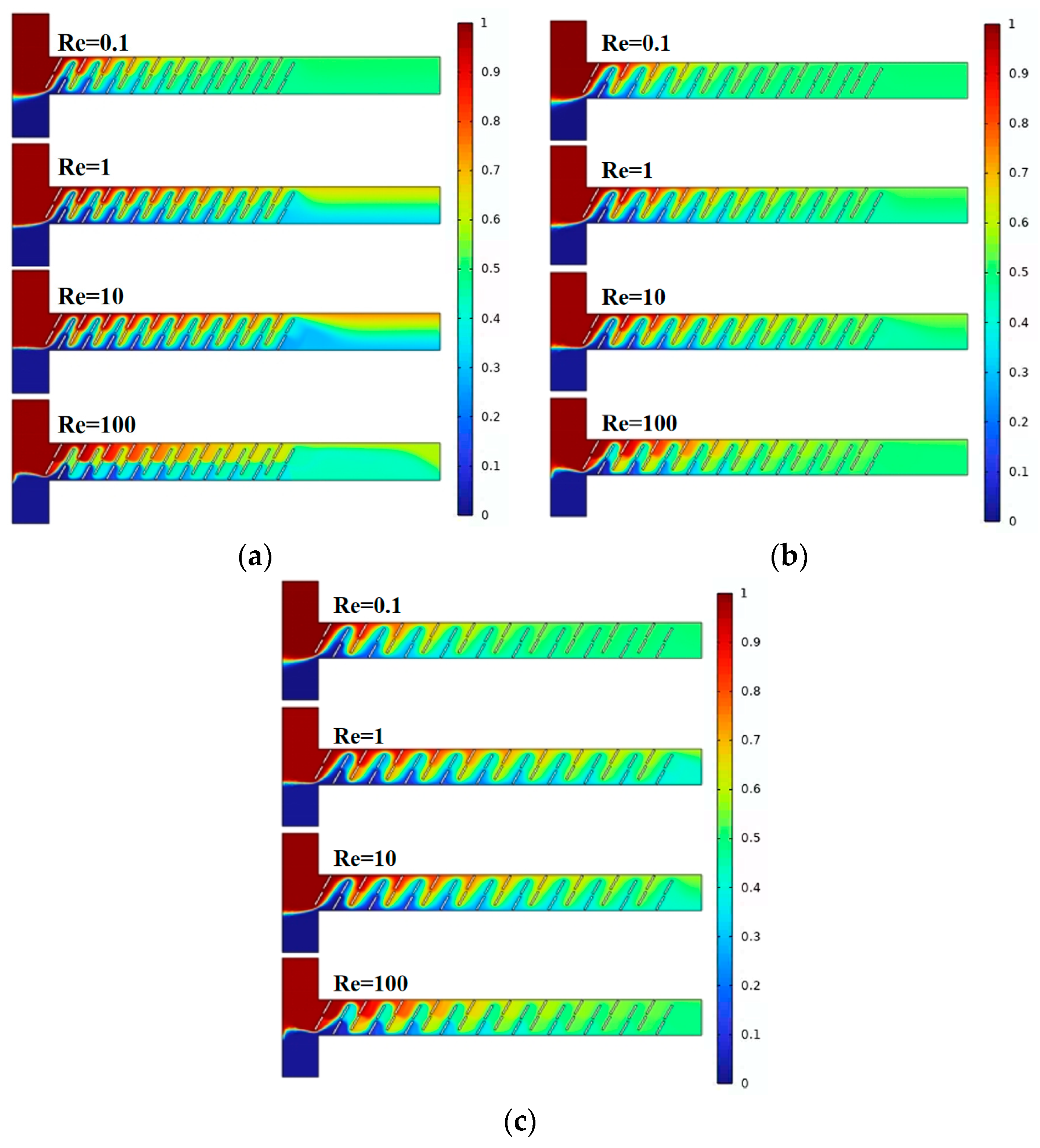 Micromachines 15 00182 g009