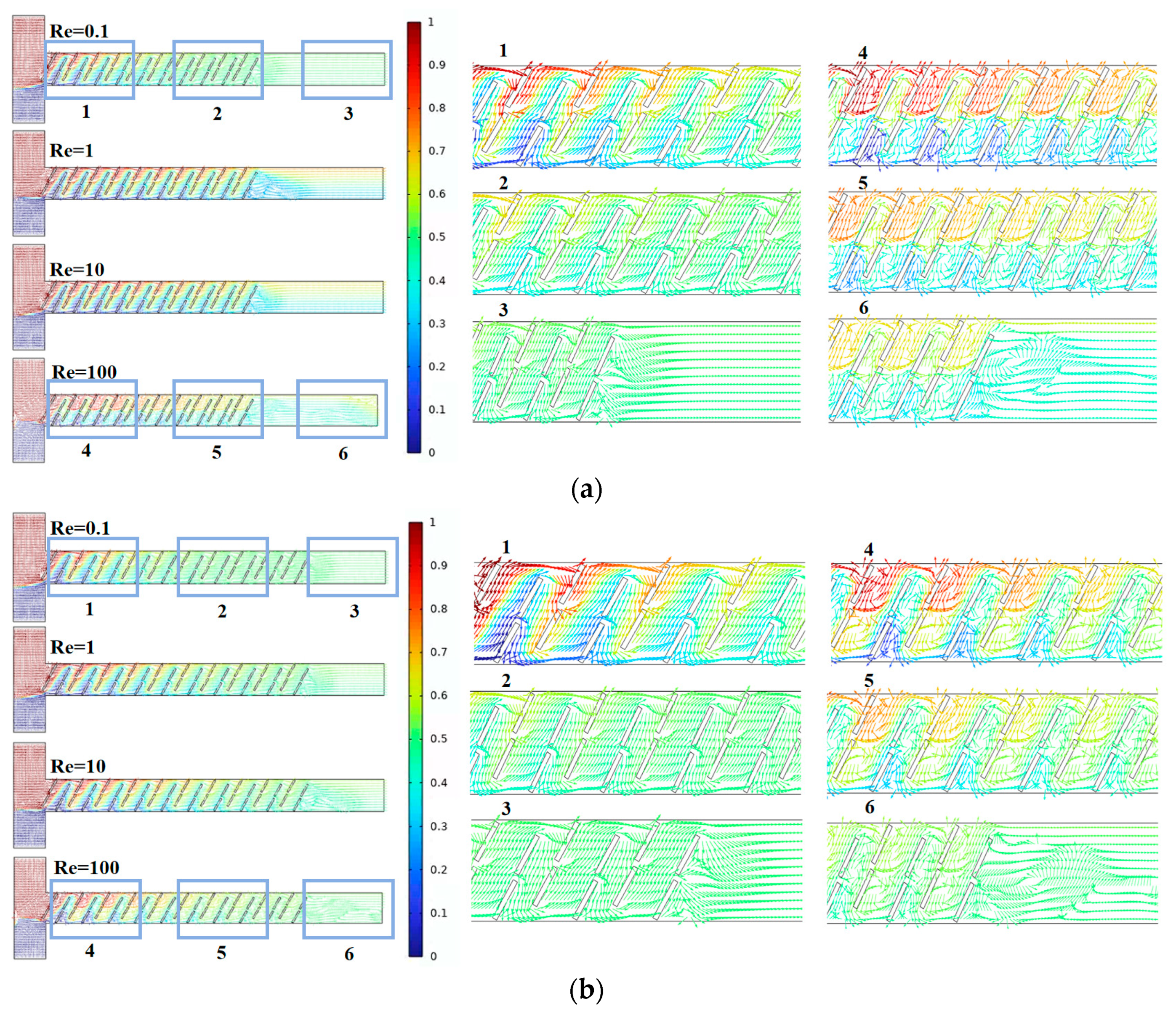 Micromachines 15 00182 g011a