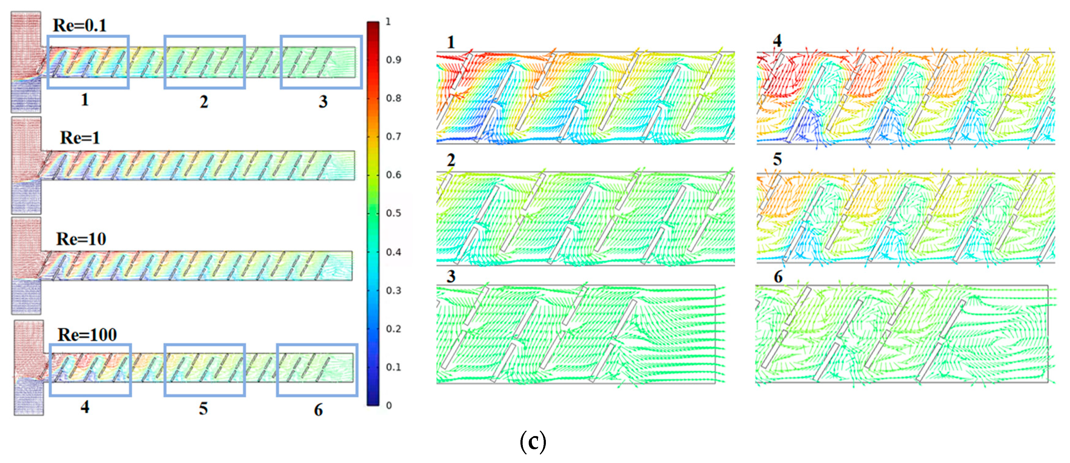 Micromachines 15 00182 g011b