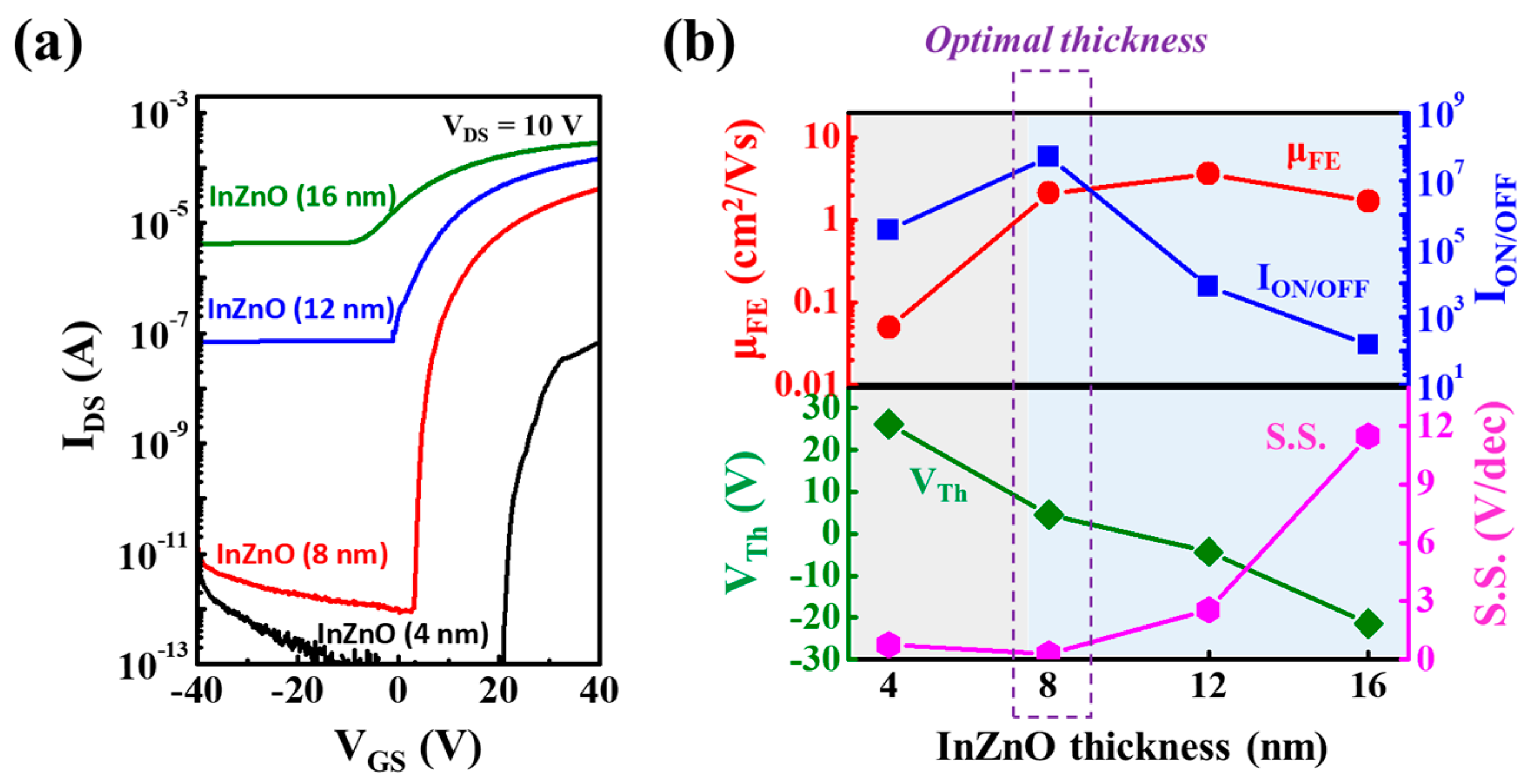 Micromachines 15 00193 g002