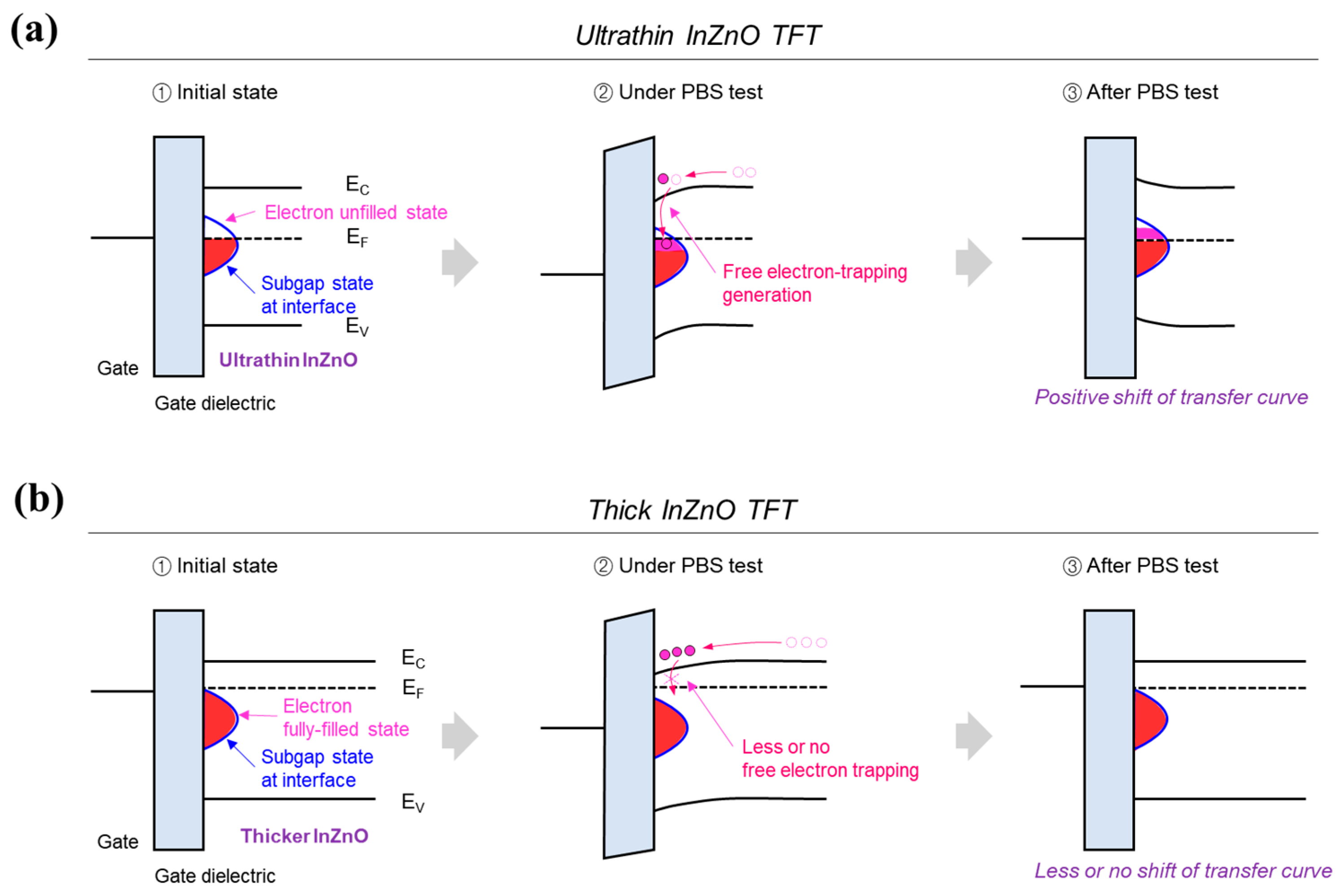 Micromachines 15 00193 g004