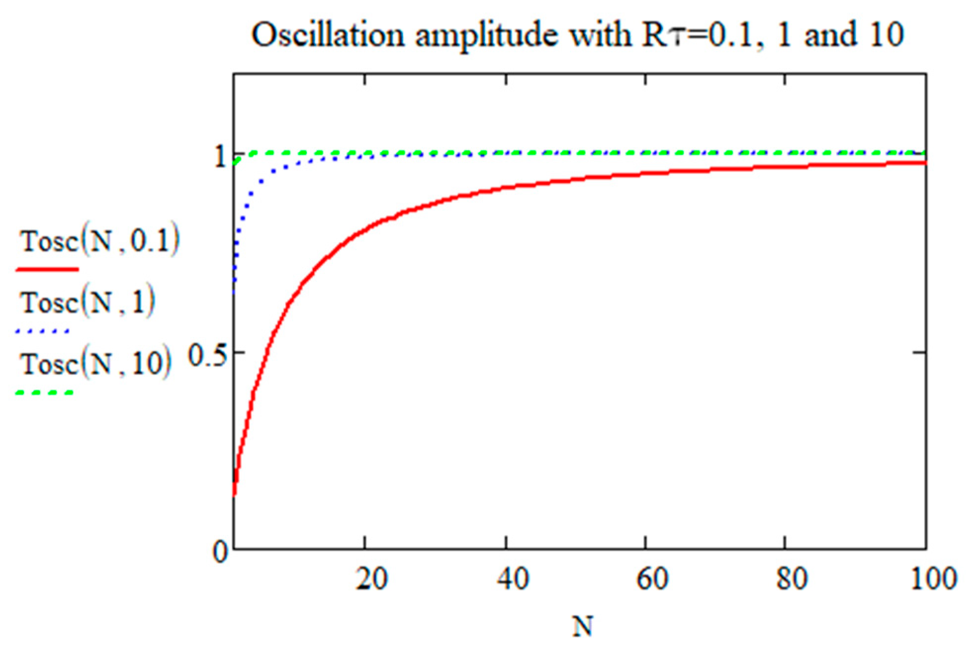 Micromachines 15 00196 g002