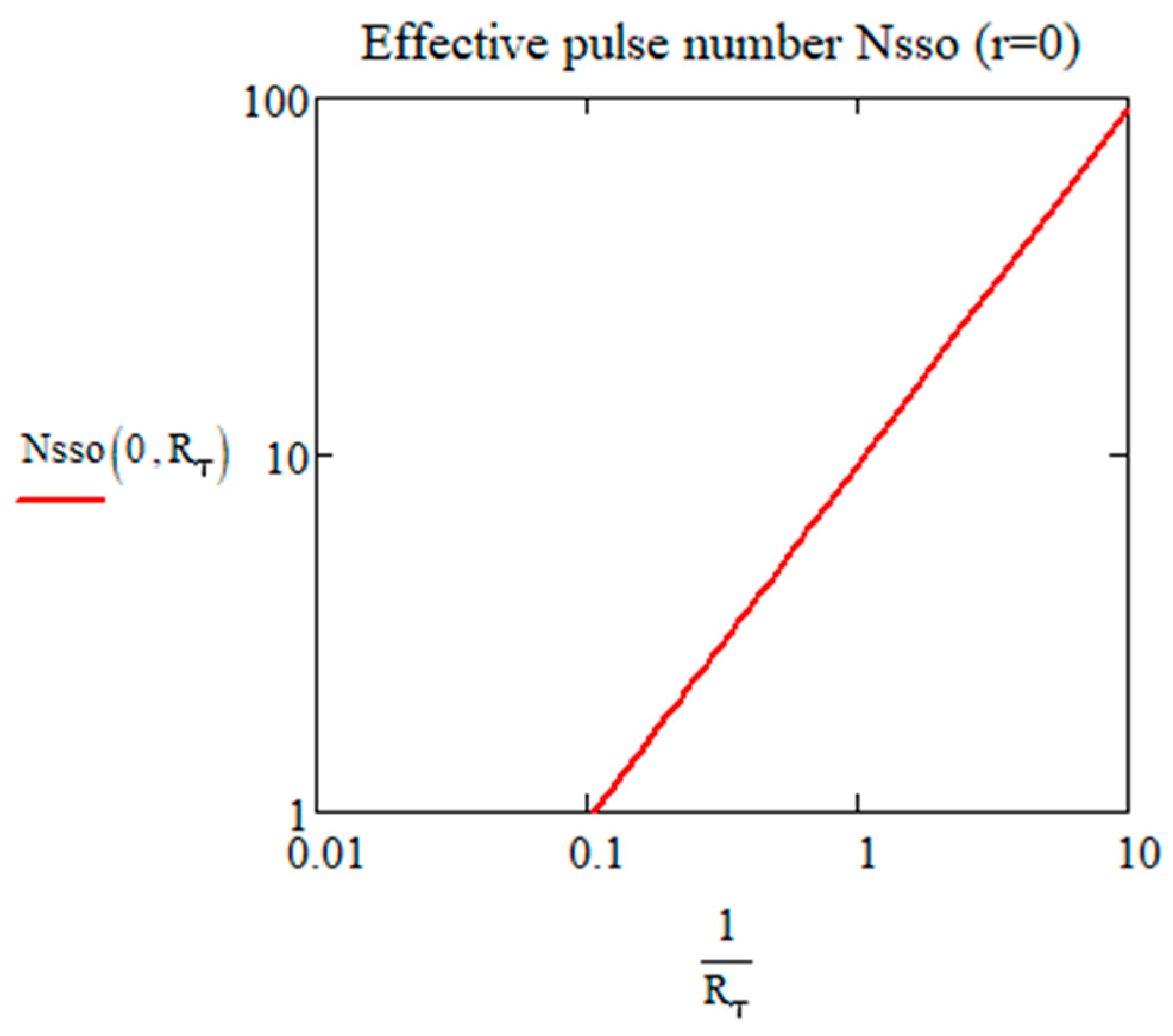 Micromachines 15 00196 g003