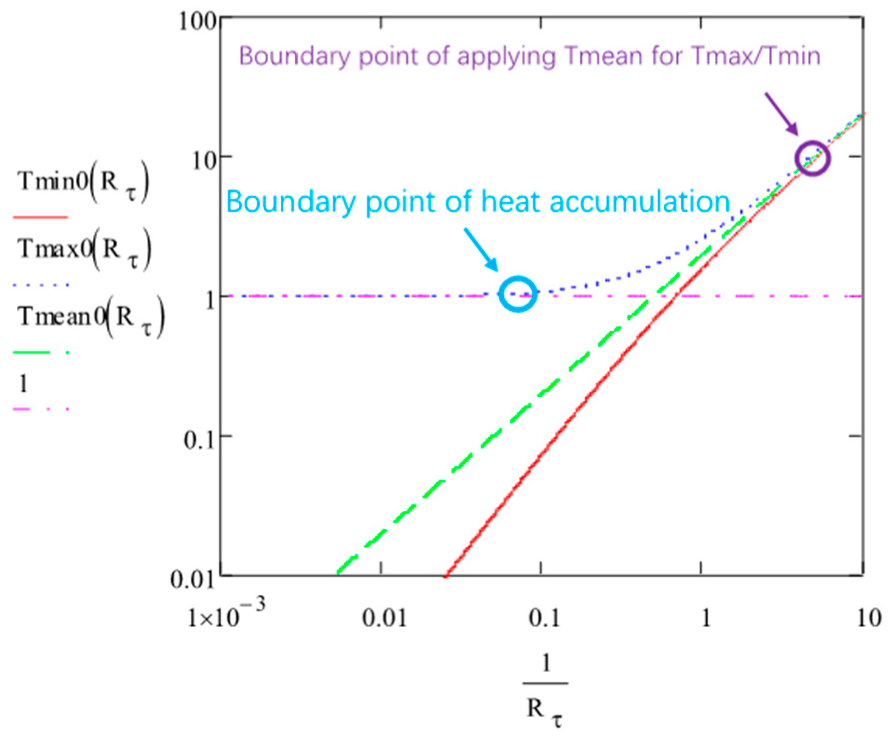 Micromachines 15 00196 g010