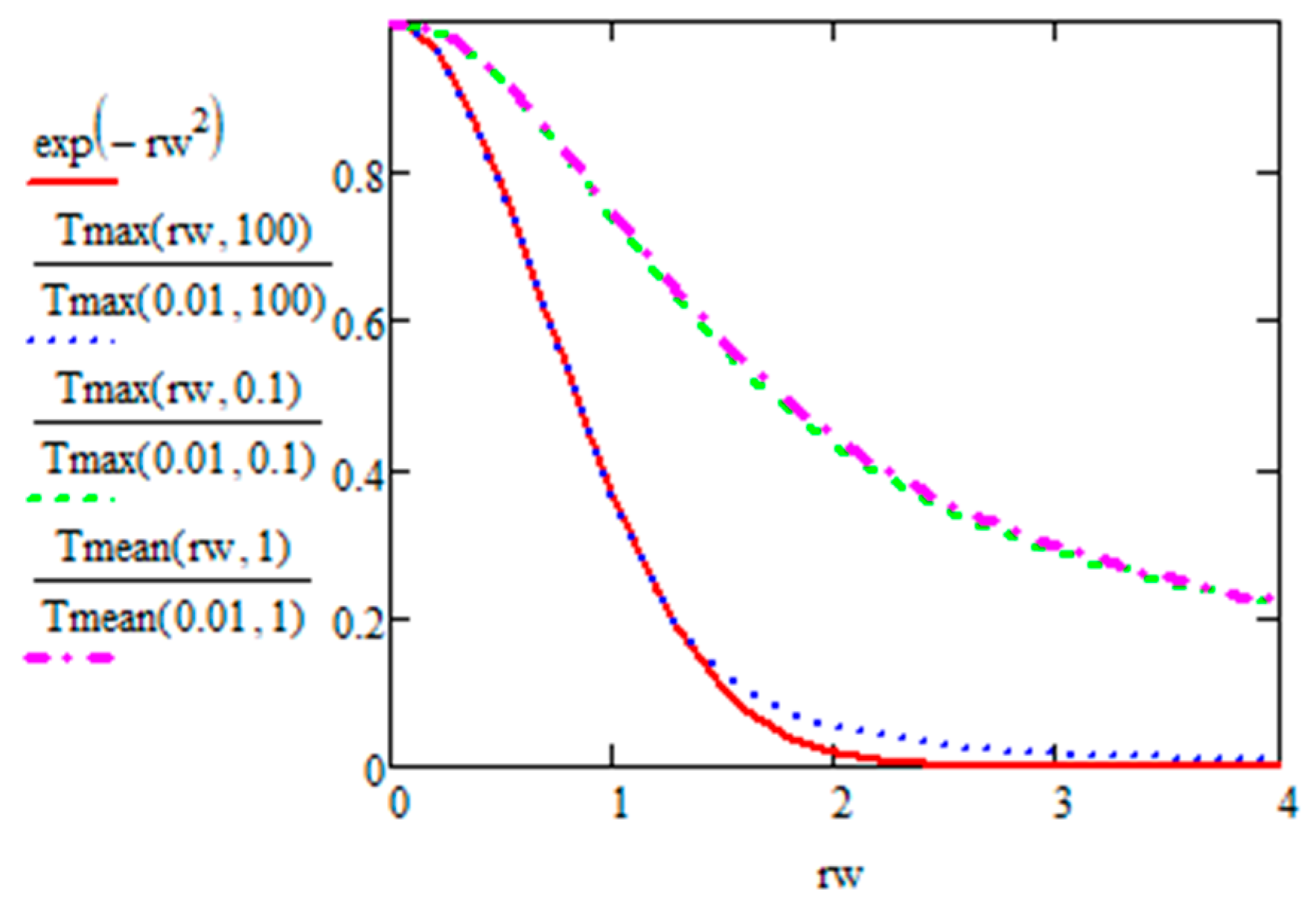Micromachines 15 00196 g012