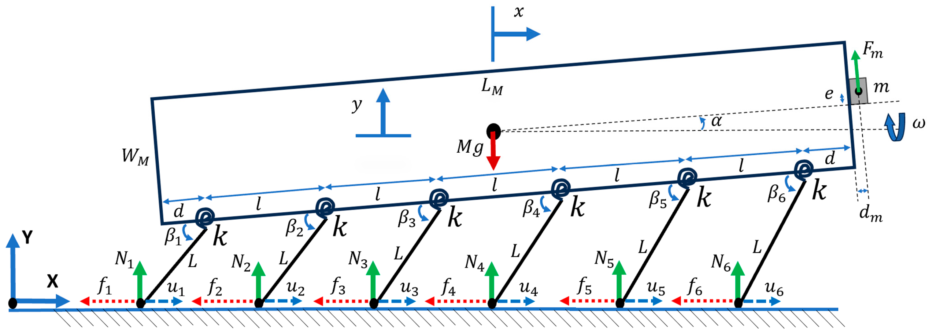 Micromachines 15 00202 g007