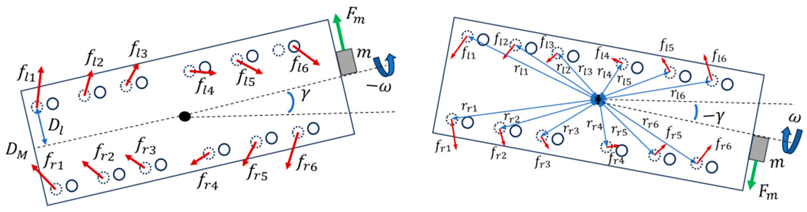 Micromachines 15 00202 g008