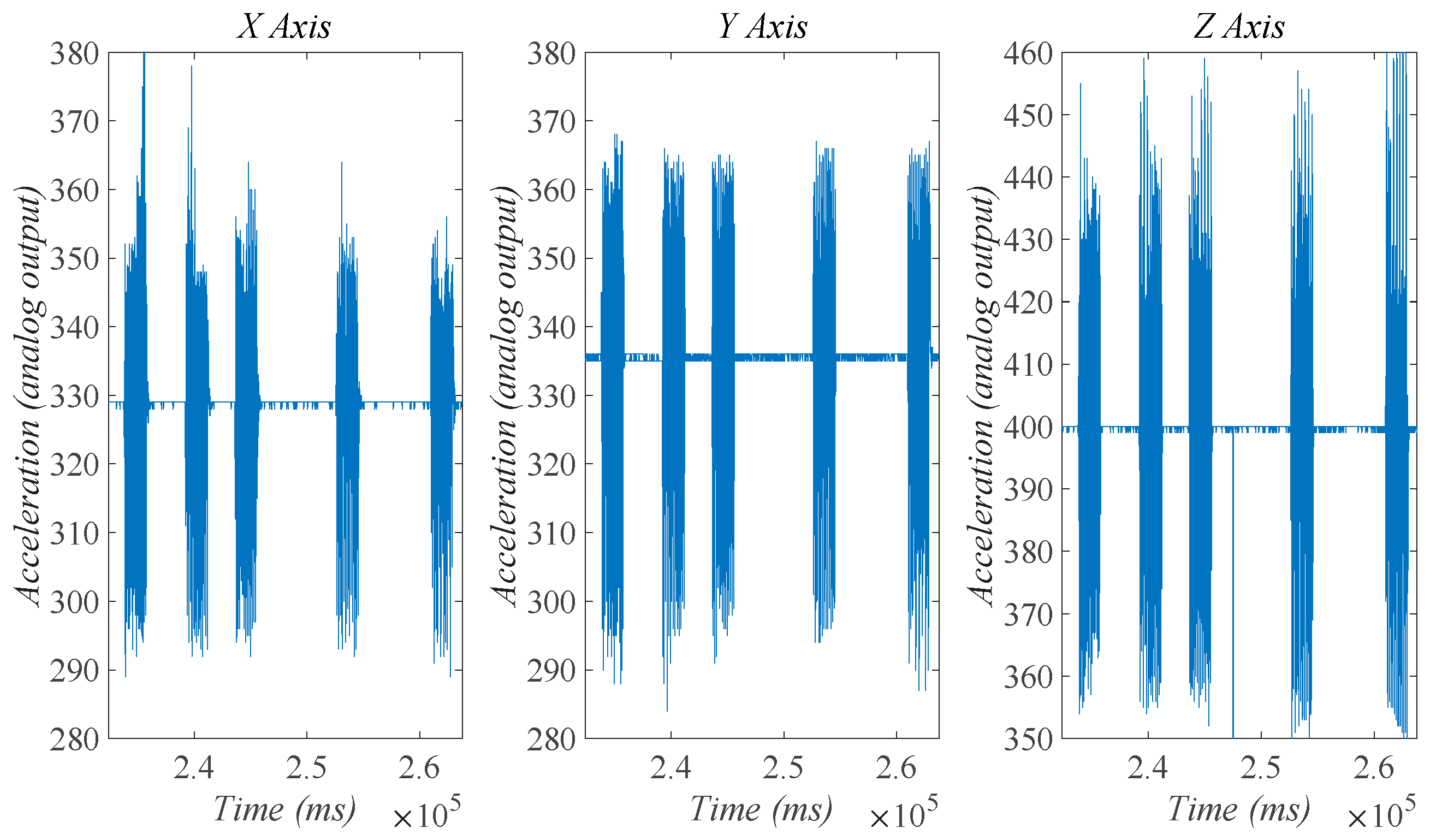 Micromachines 15 00202 g018