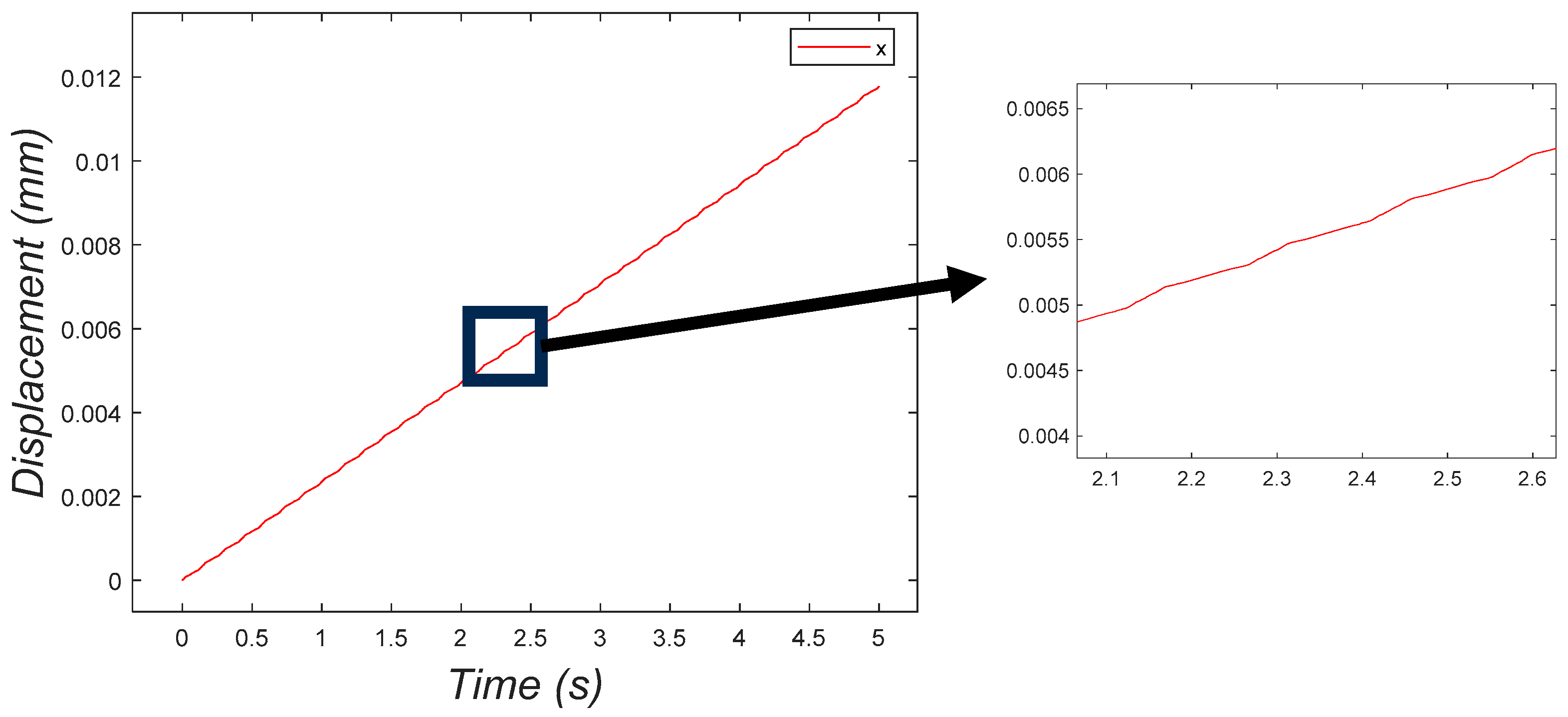 Micromachines 15 00202 g020