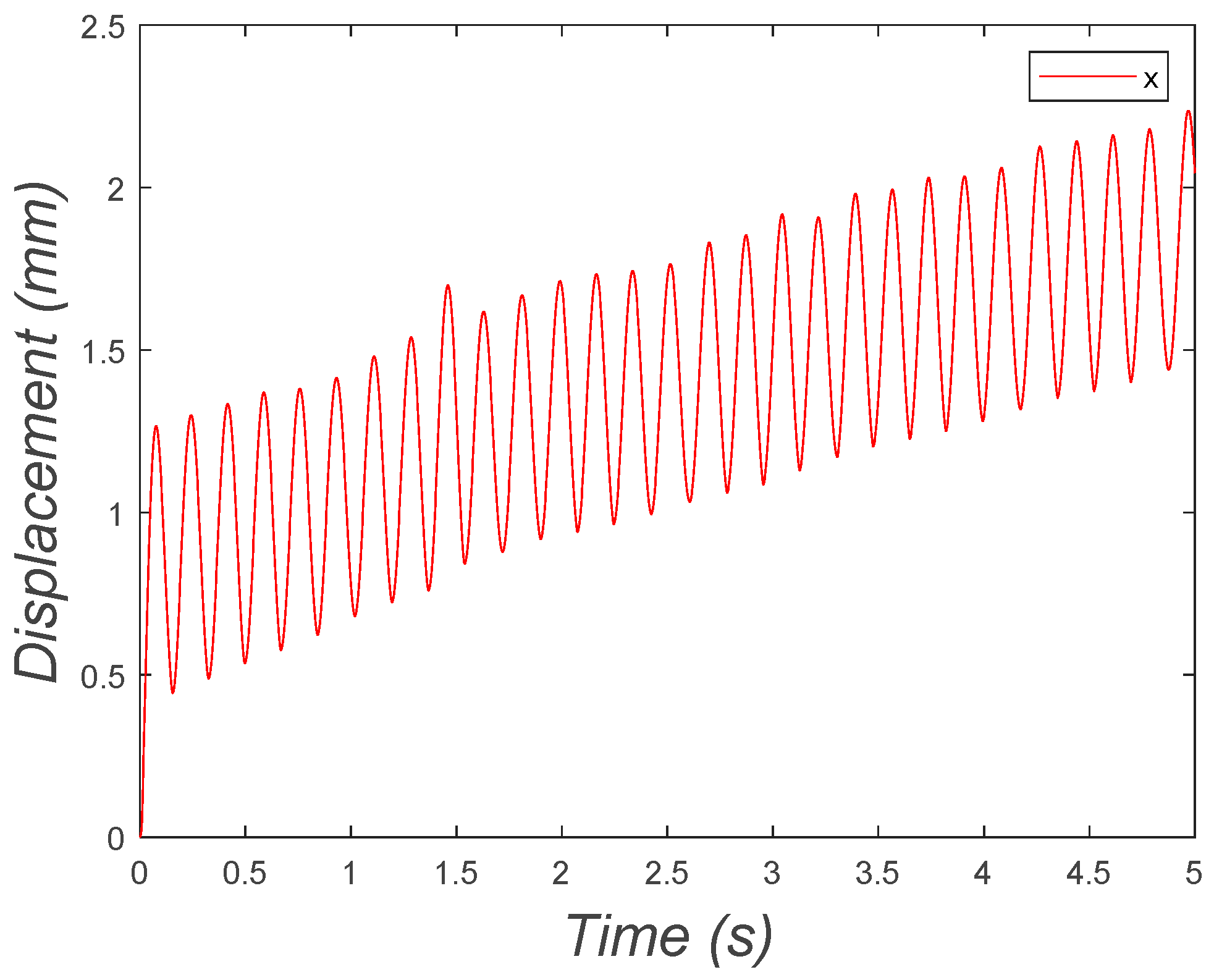Micromachines 15 00202 g025